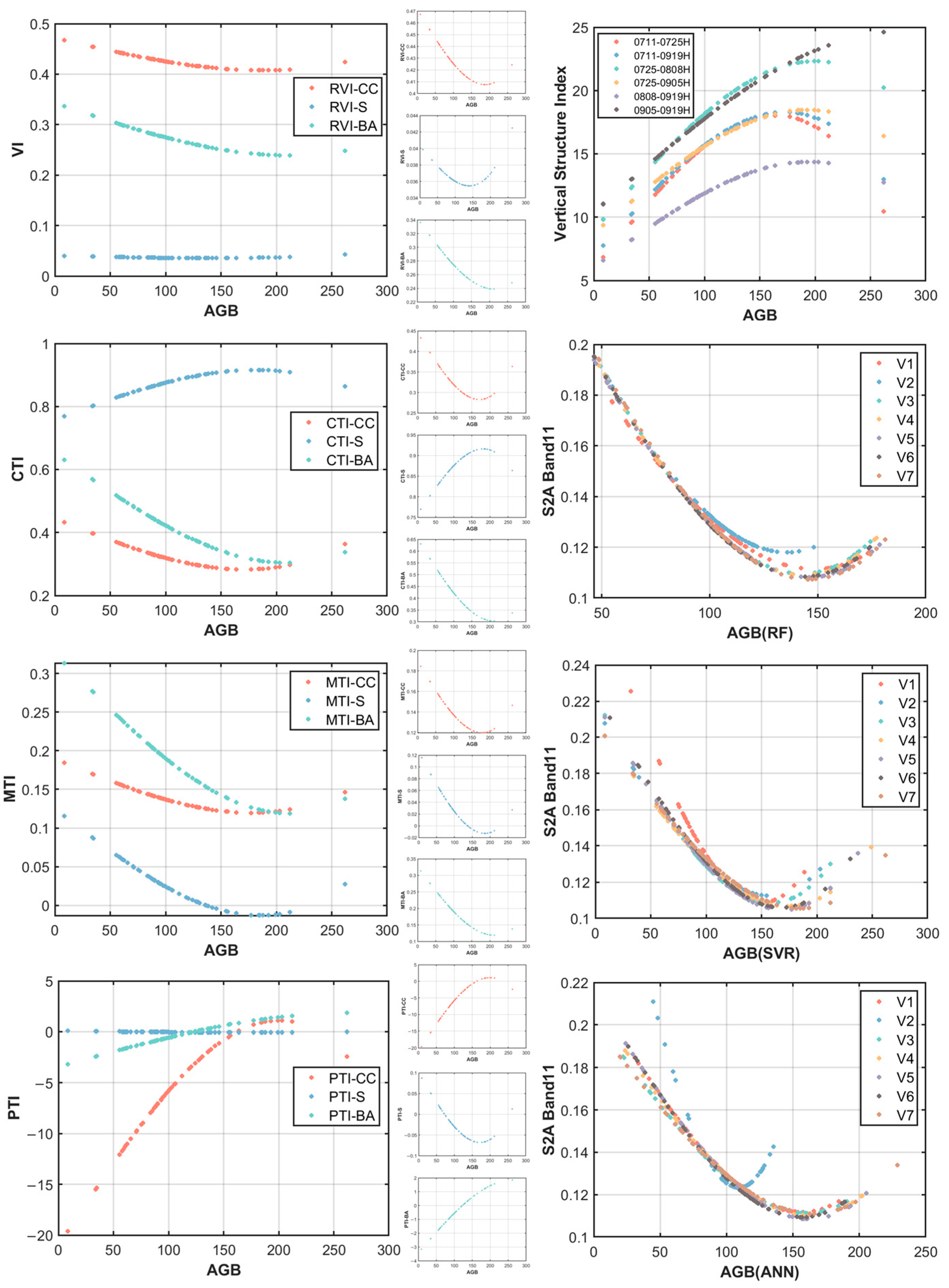Remotesensing 16 02250 g009 Remotesensing 16 02250 g009
