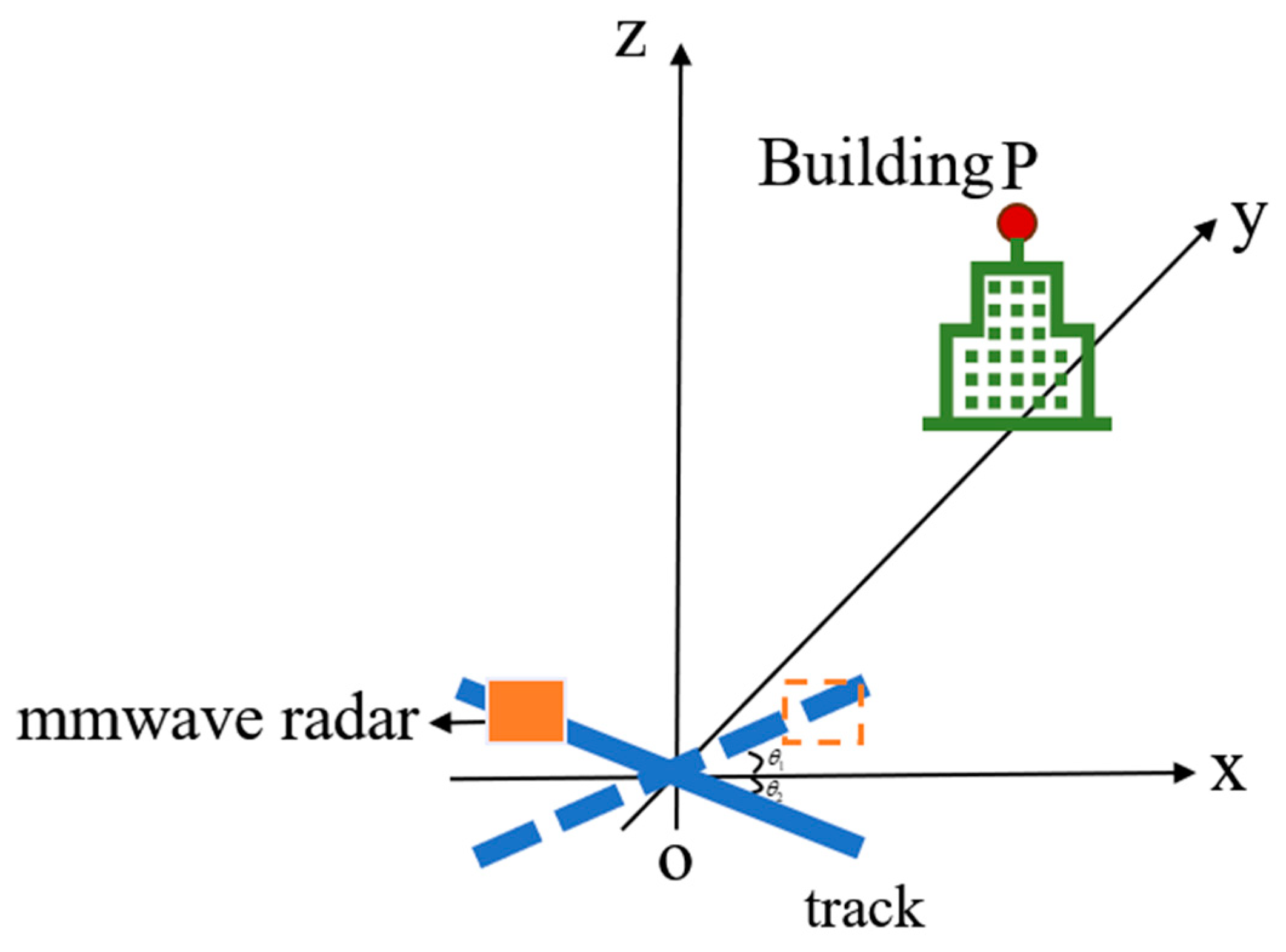 Remotesensing 16 02251 g001 Remotesensing 16 02251 g001