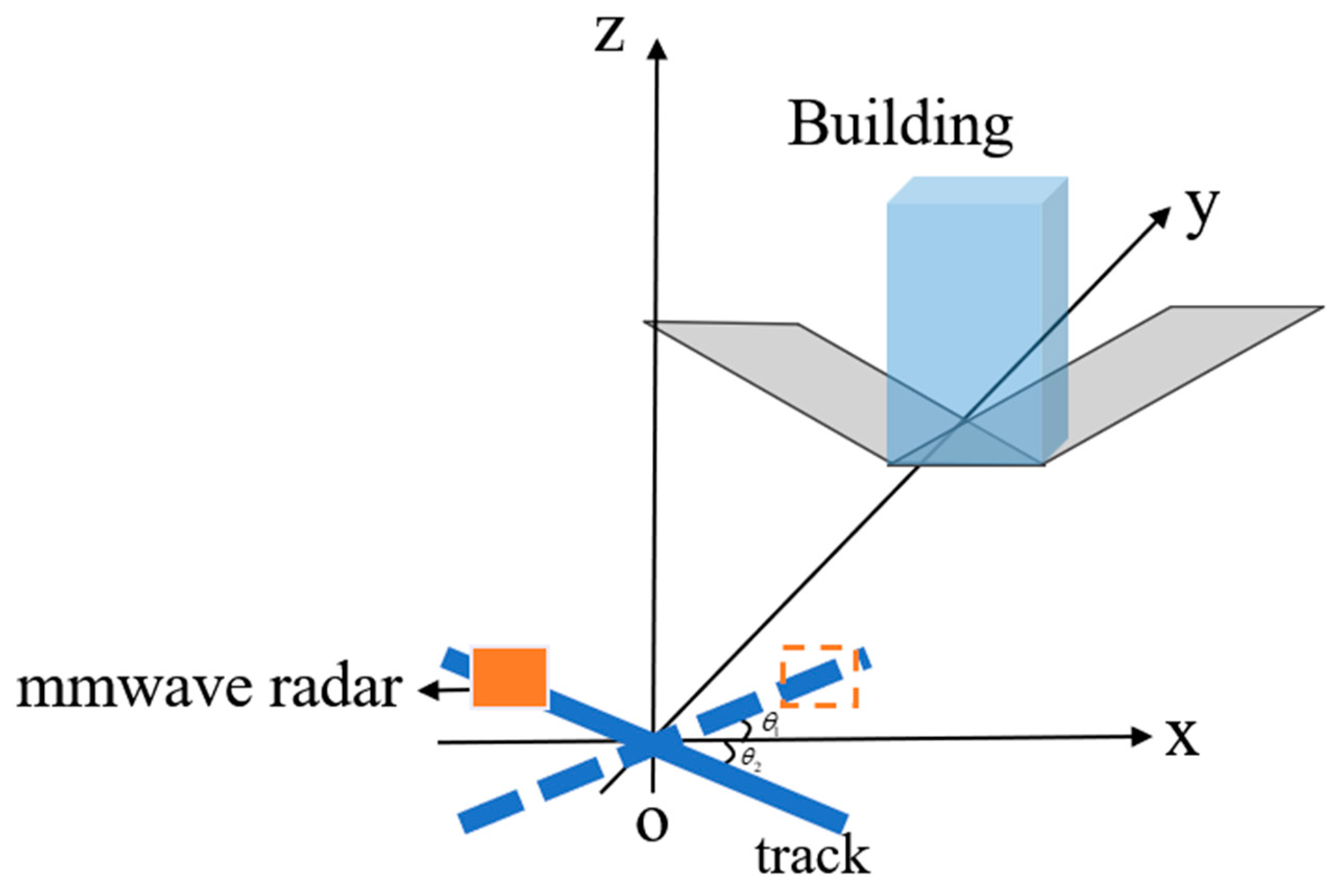 Remotesensing 16 02251 g003 Remotesensing 16 02251 g003