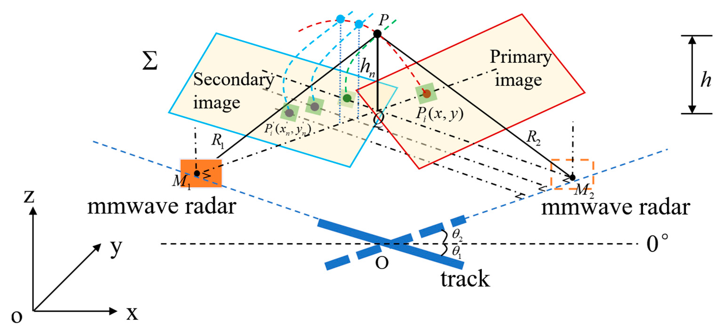 Remotesensing 16 02251 g009 Remotesensing 16 02251 g009
