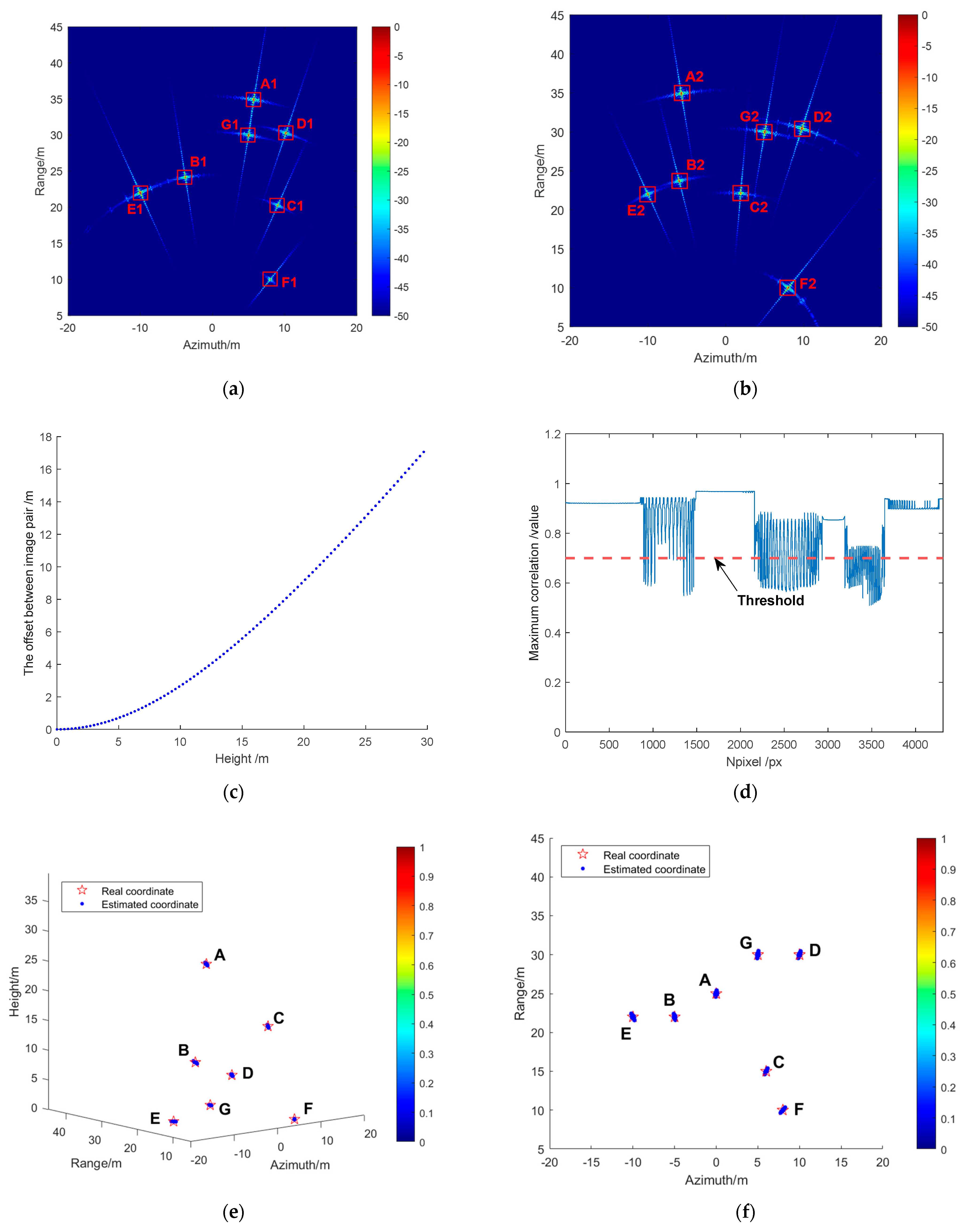 Remotesensing 16 02251 g011 Remotesensing 16 02251 g011