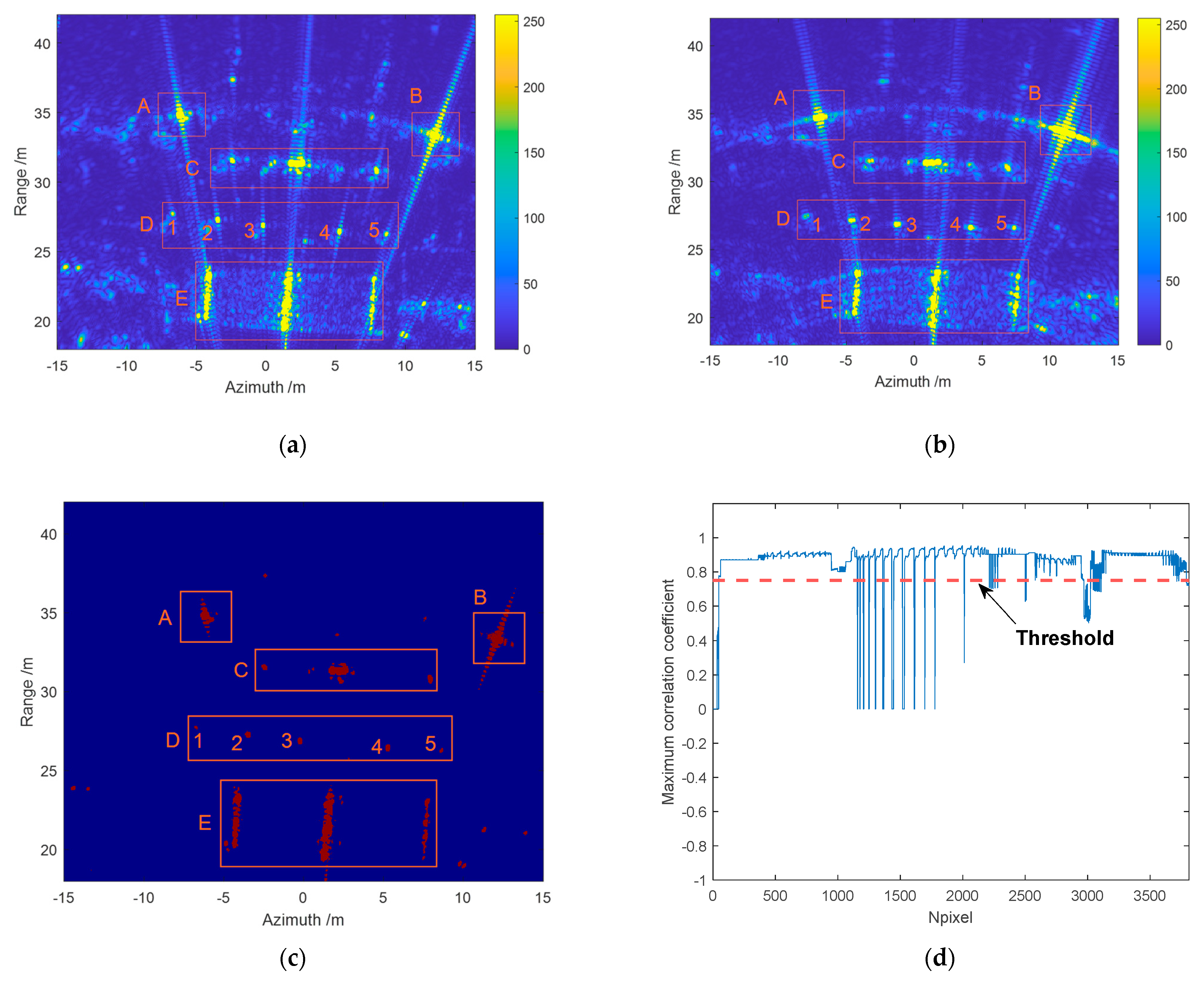 Remotesensing 16 02251 g014 Remotesensing 16 02251 g014