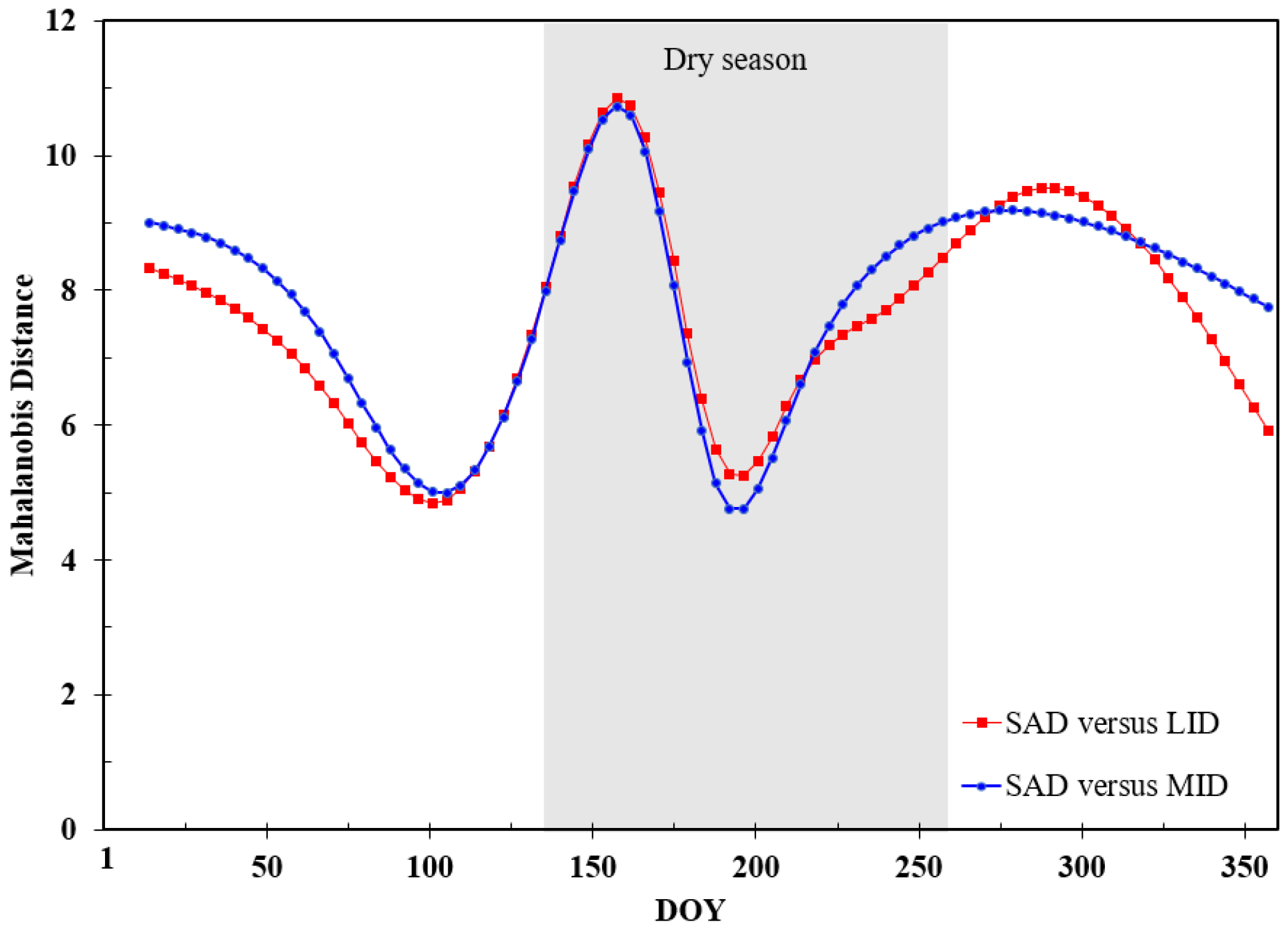 Remotesensing 16 02256 g006