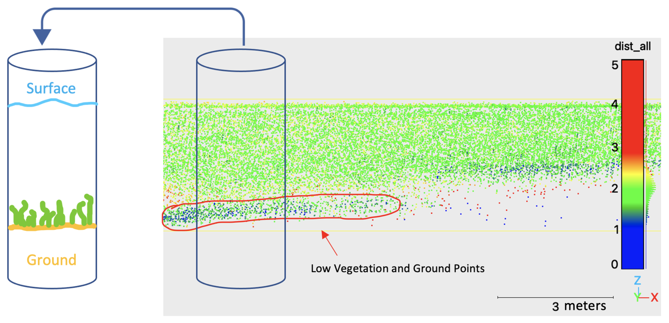 Remotesensing 16 02257 g005