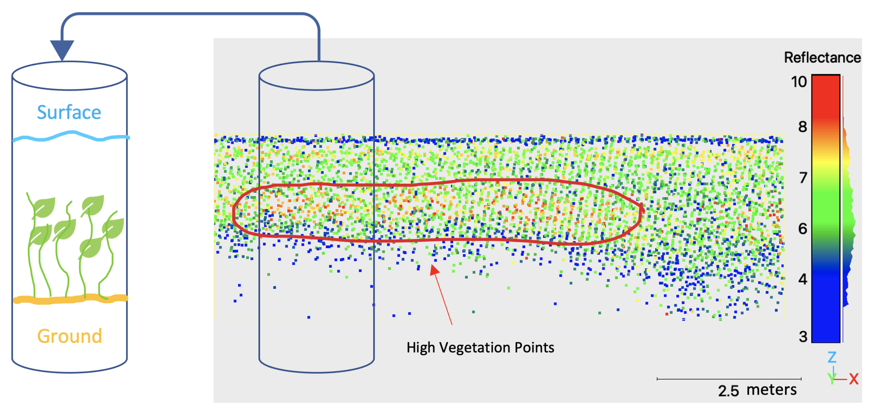 Remotesensing 16 02257 g006