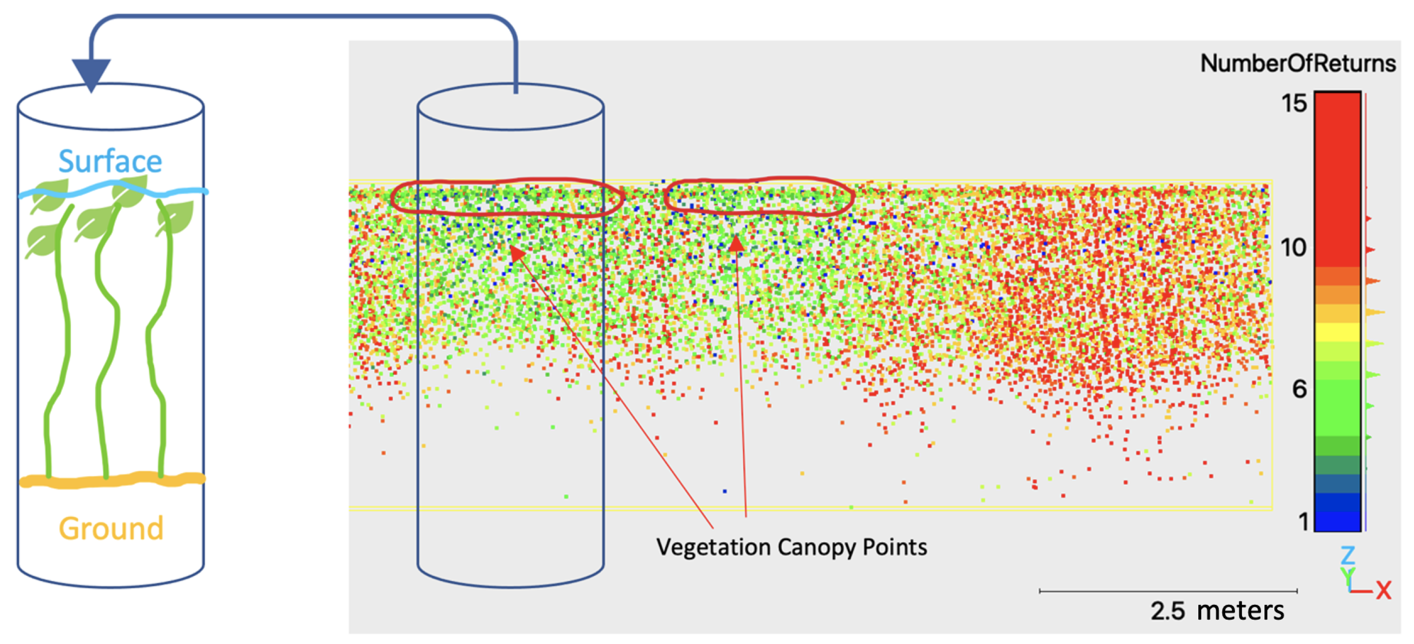 Remotesensing 16 02257 g007