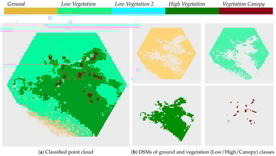 Remotesensing 16 02257 g010