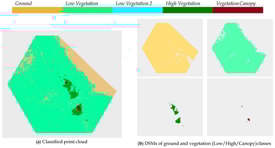 Remotesensing 16 02257 g0a1