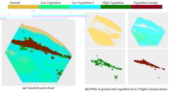 Remotesensing 16 02257 g0a11