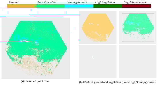 Remotesensing 16 02257 g0a13