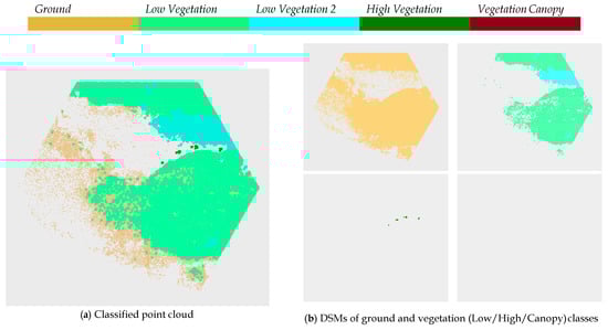 Remotesensing 16 02257 g0a15