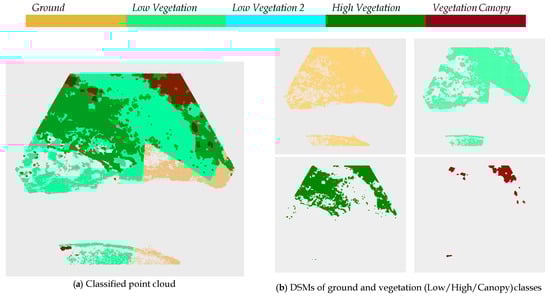 Remotesensing 16 02257 g0a17