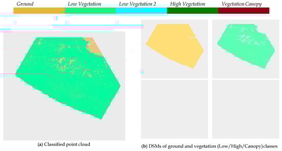 Remotesensing 16 02257 g0a3