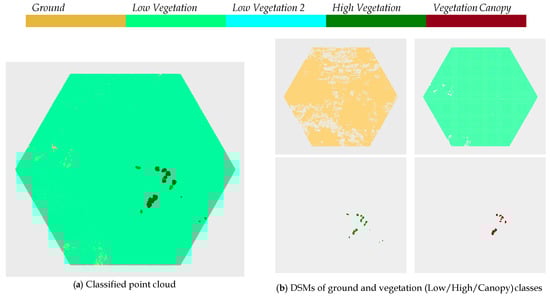 Remotesensing 16 02257 g0a5
