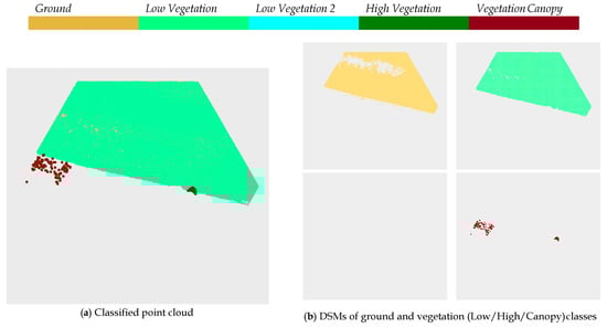 Remotesensing 16 02257 g0a9