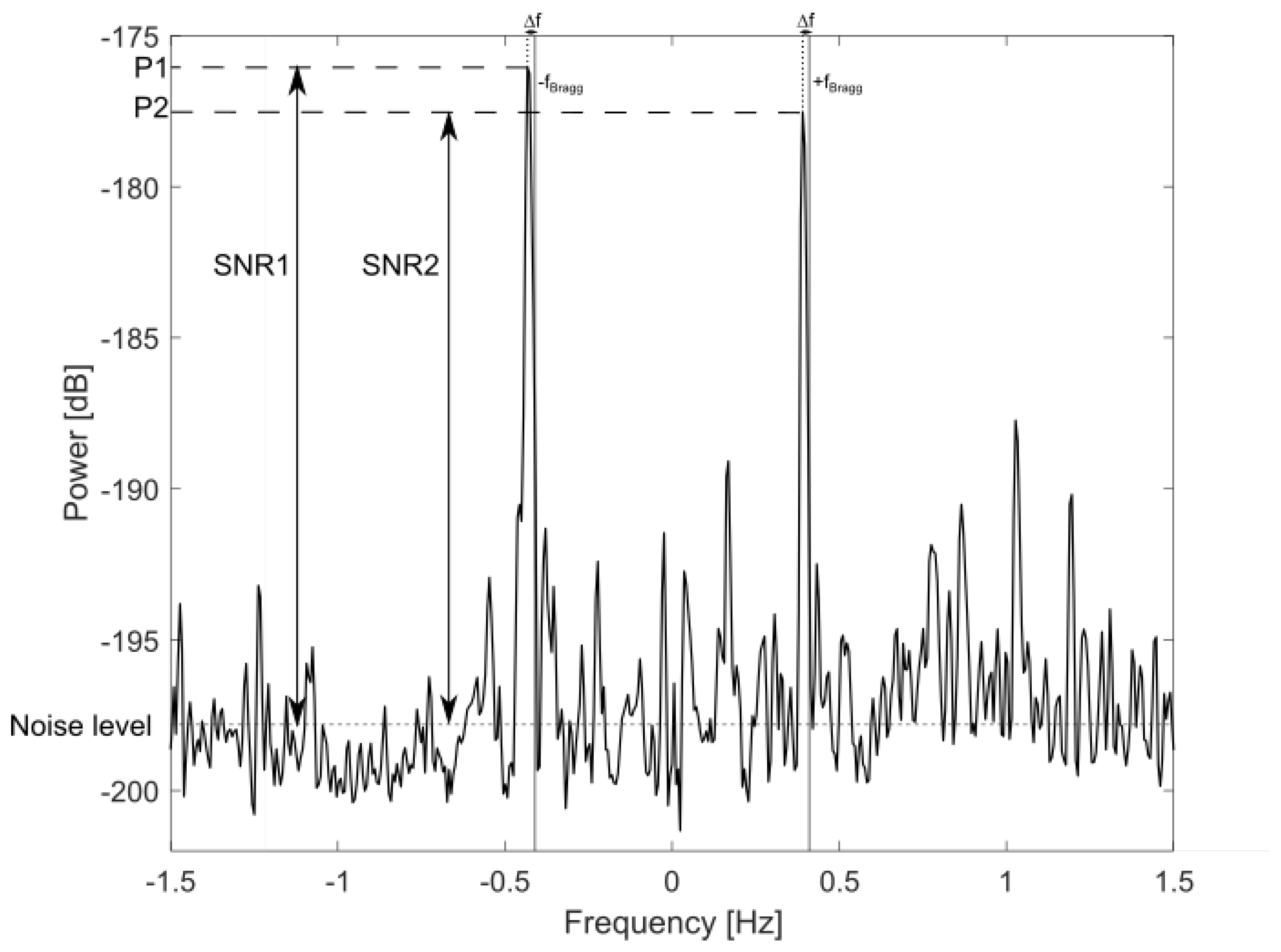 Remotesensing 16 02258 g001