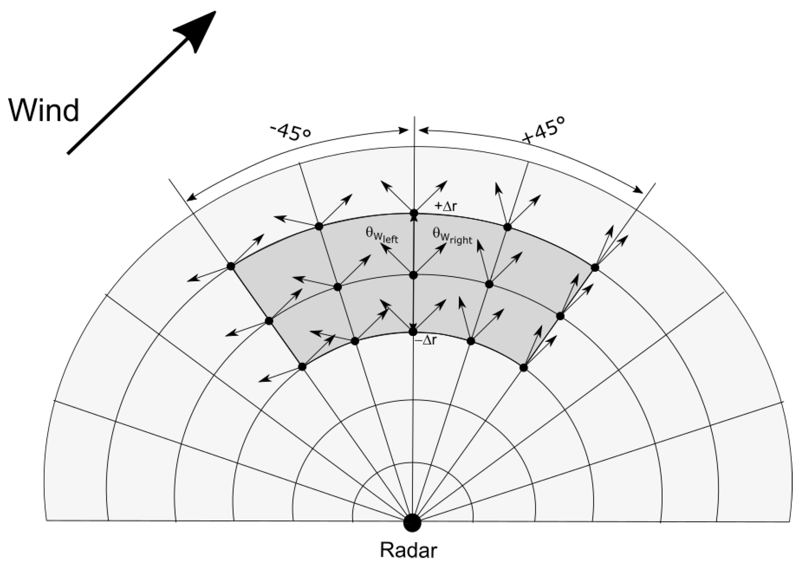 Remotesensing 16 02258 g003