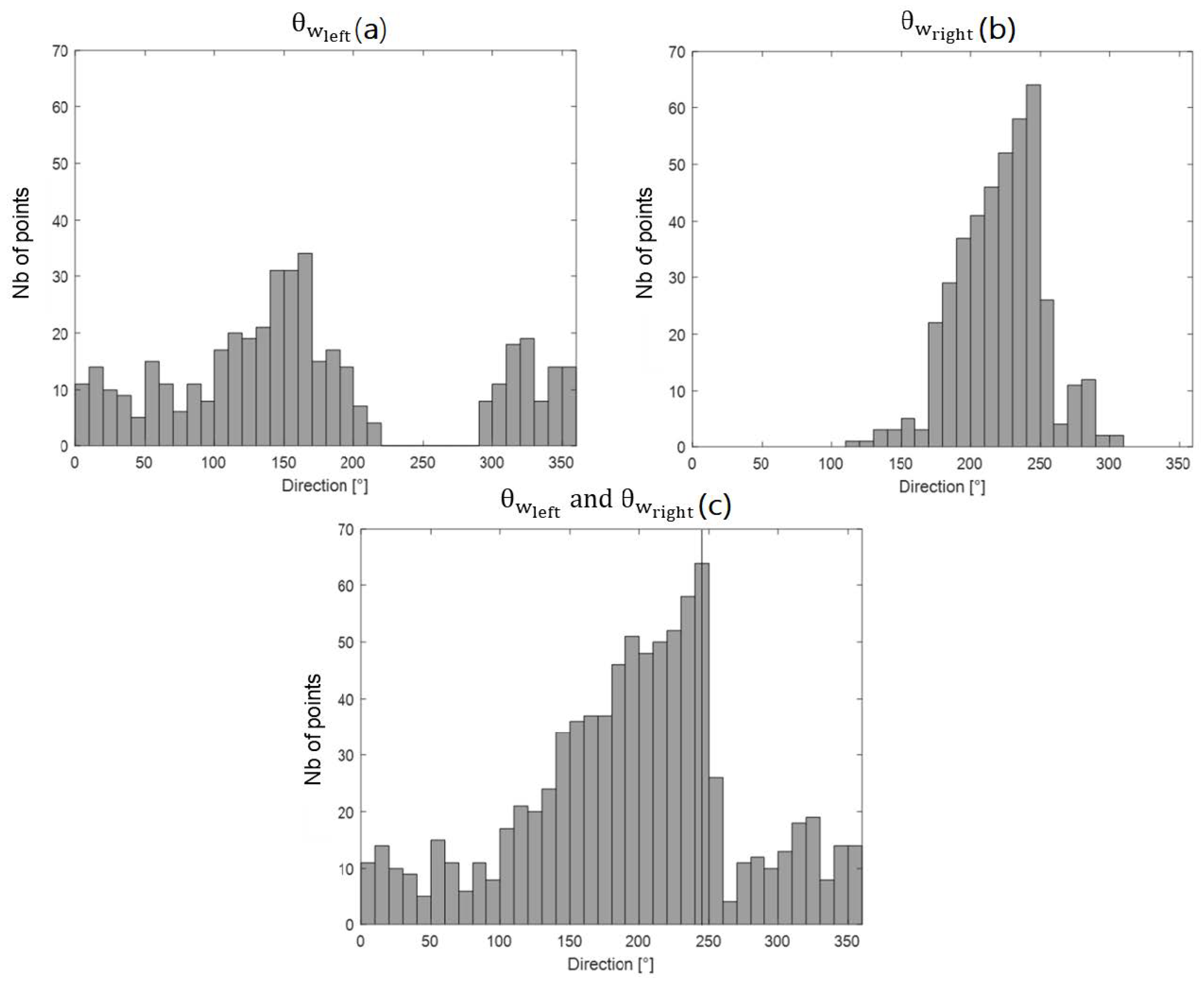 Remotesensing 16 02258 g004
