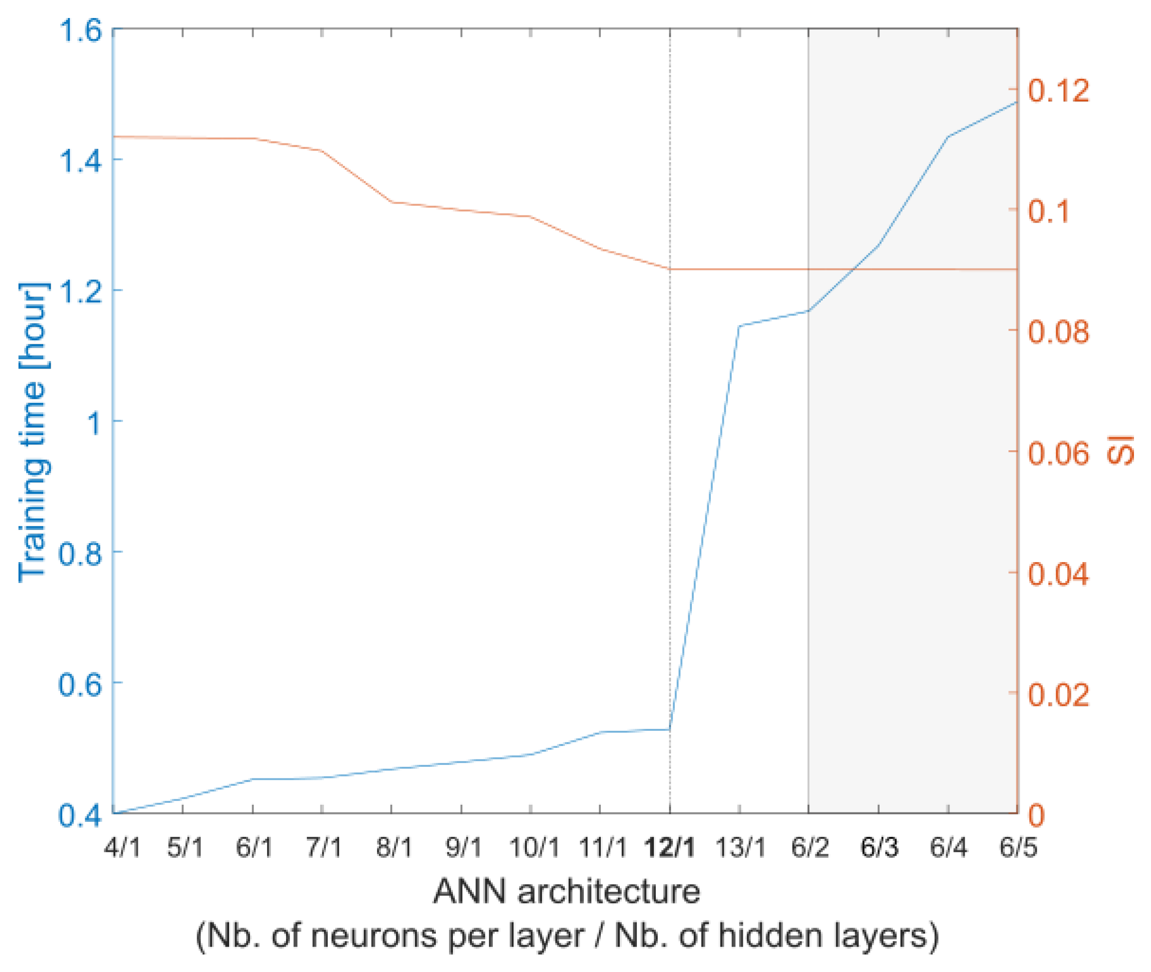 Remotesensing 16 02258 g005