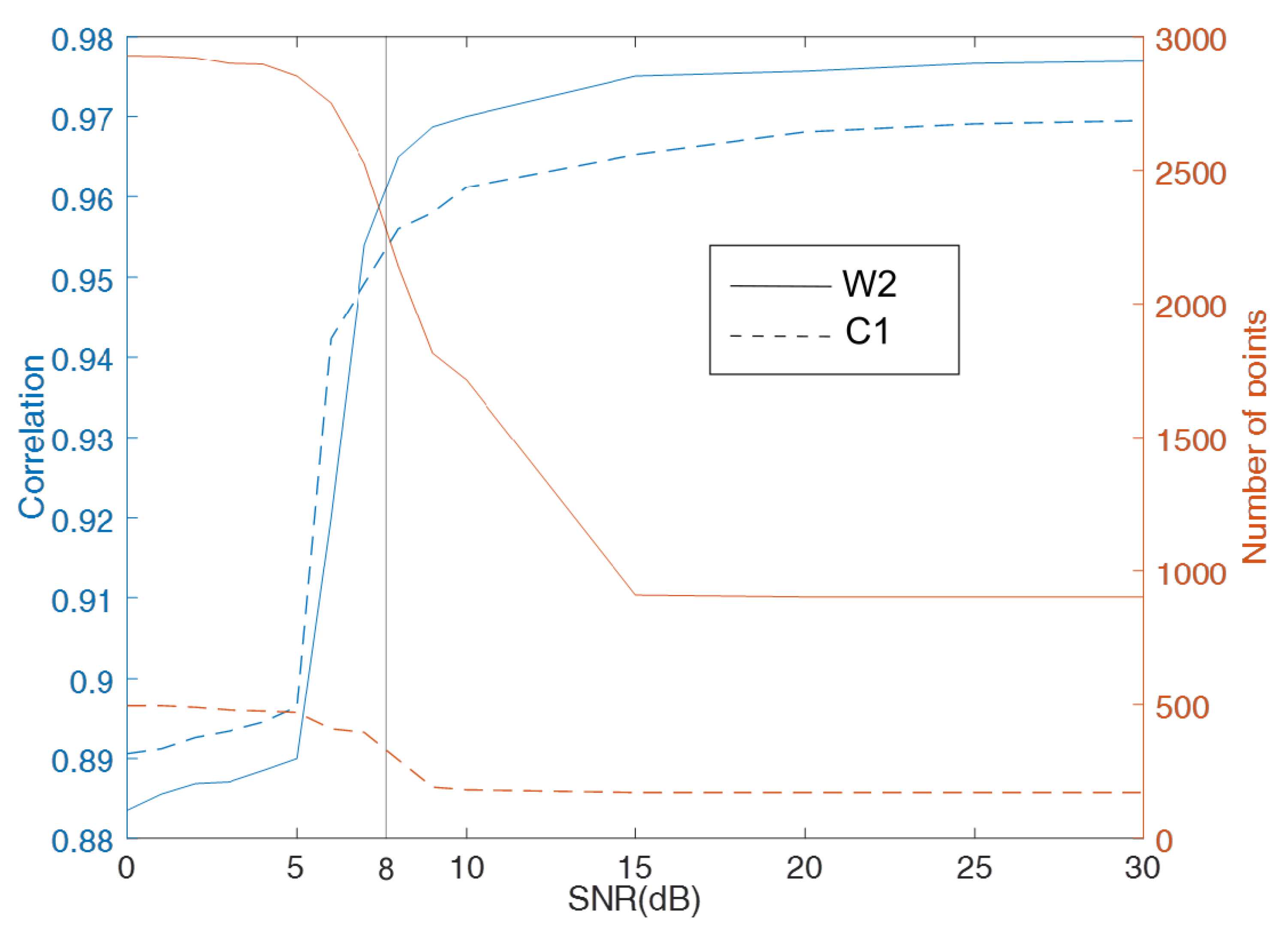 Remotesensing 16 02258 g008