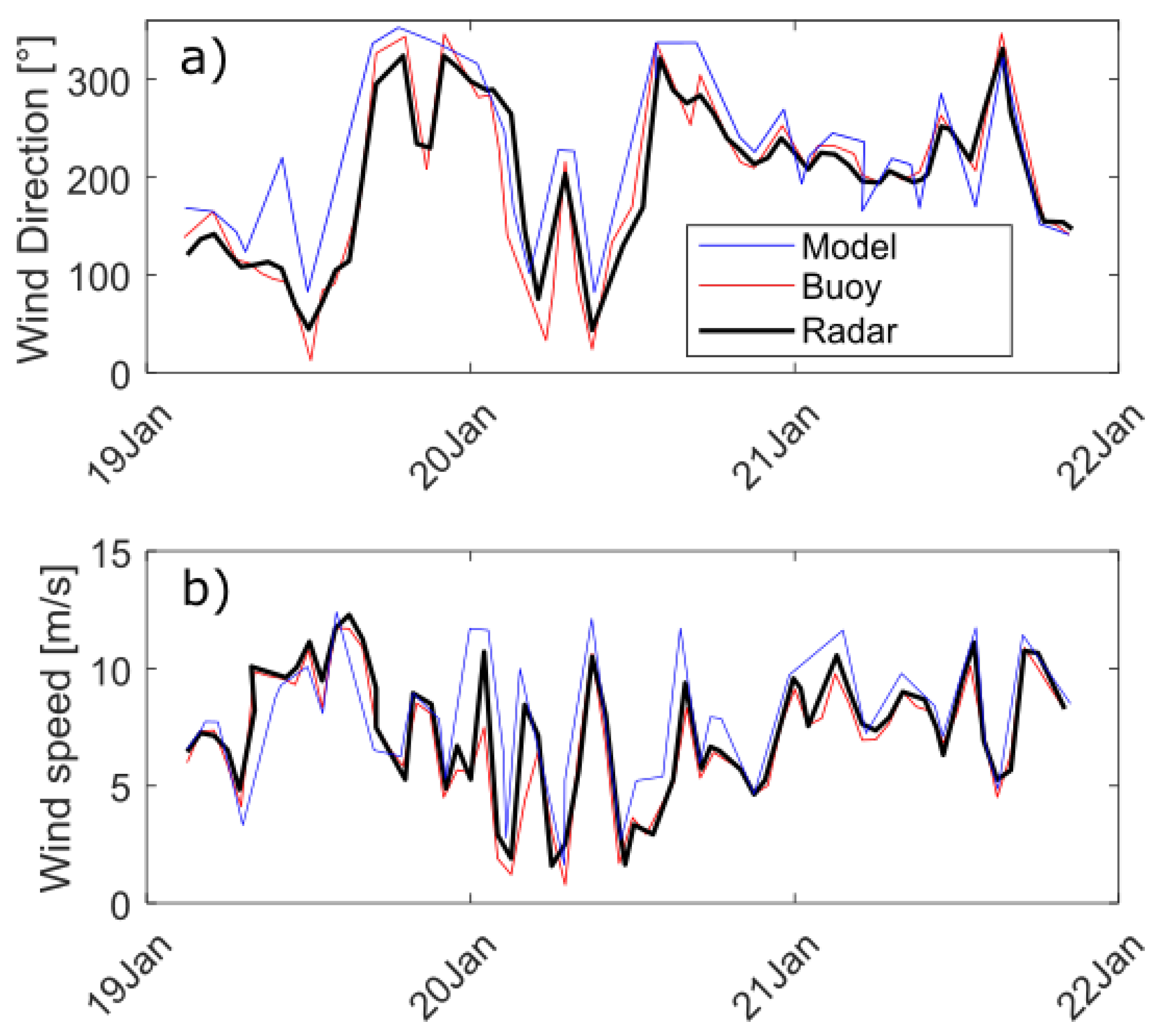 Remotesensing 16 02258 g010