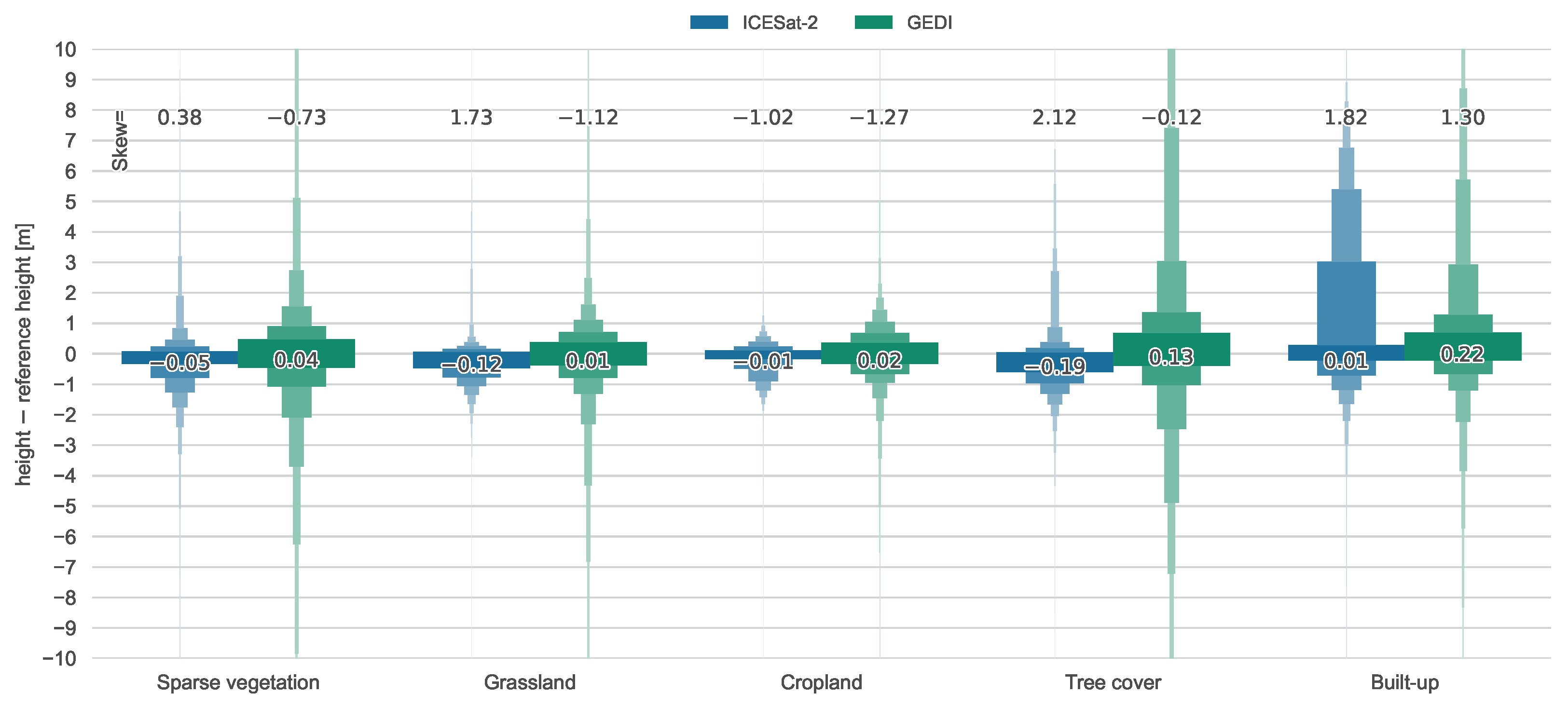 Remotesensing 16 02259 g006
