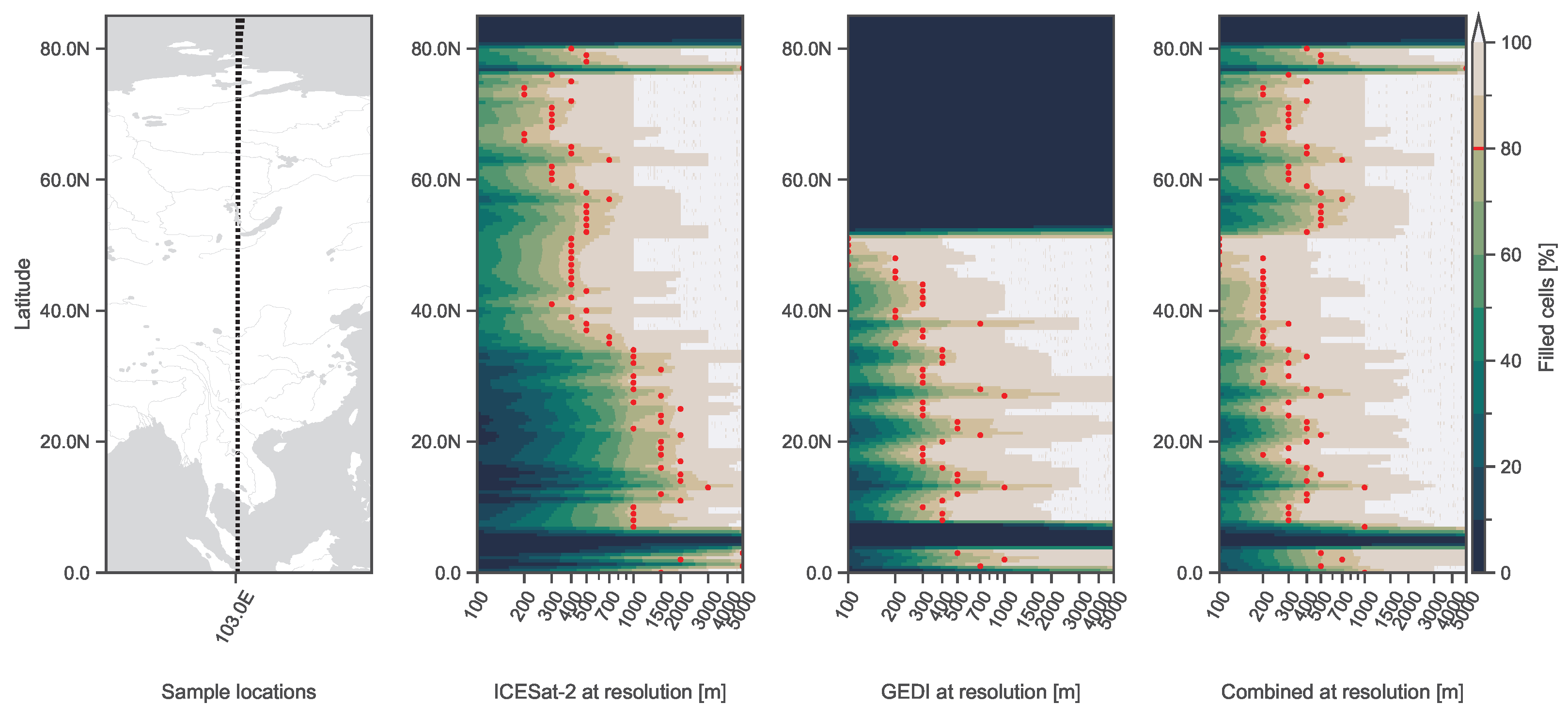 Remotesensing 16 02259 g007