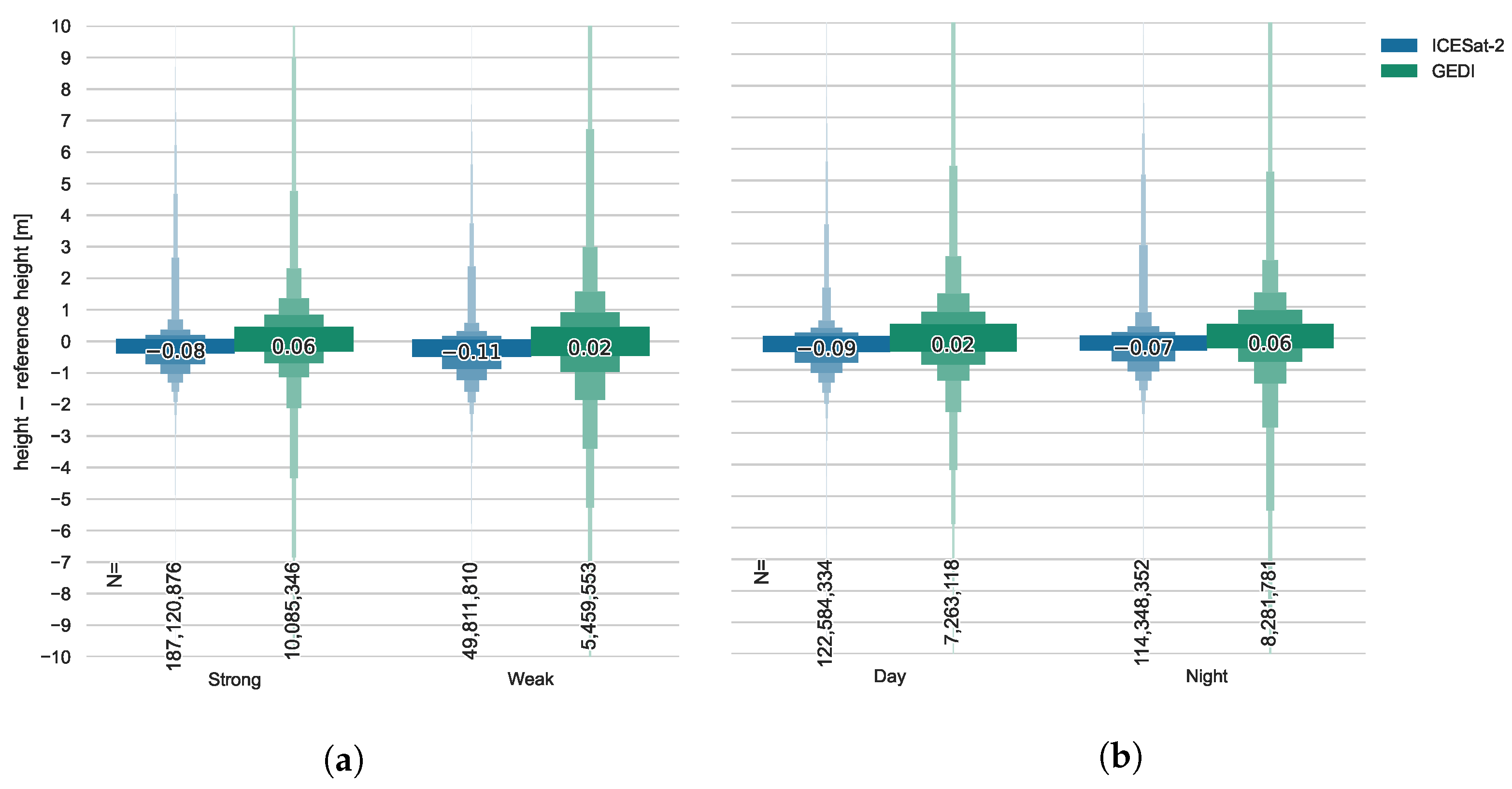 Remotesensing 16 02259 g008