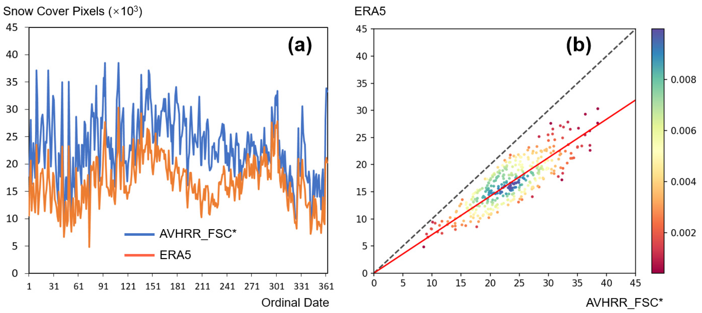 Remotesensing 16 02260 g009