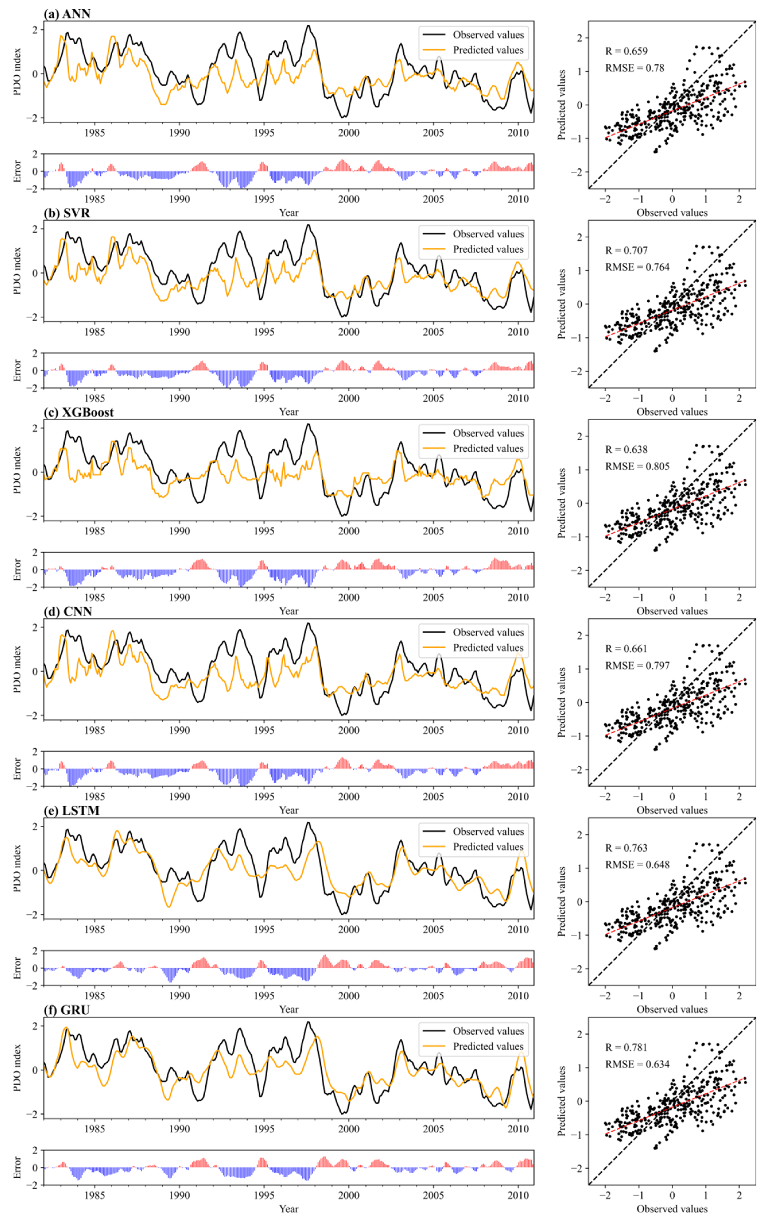 Remotesensing 16 02261 g004