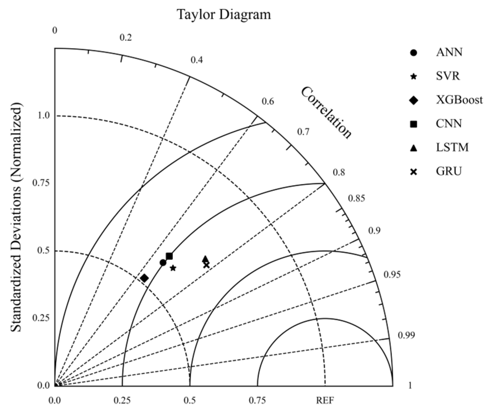 Remotesensing 16 02261 g005