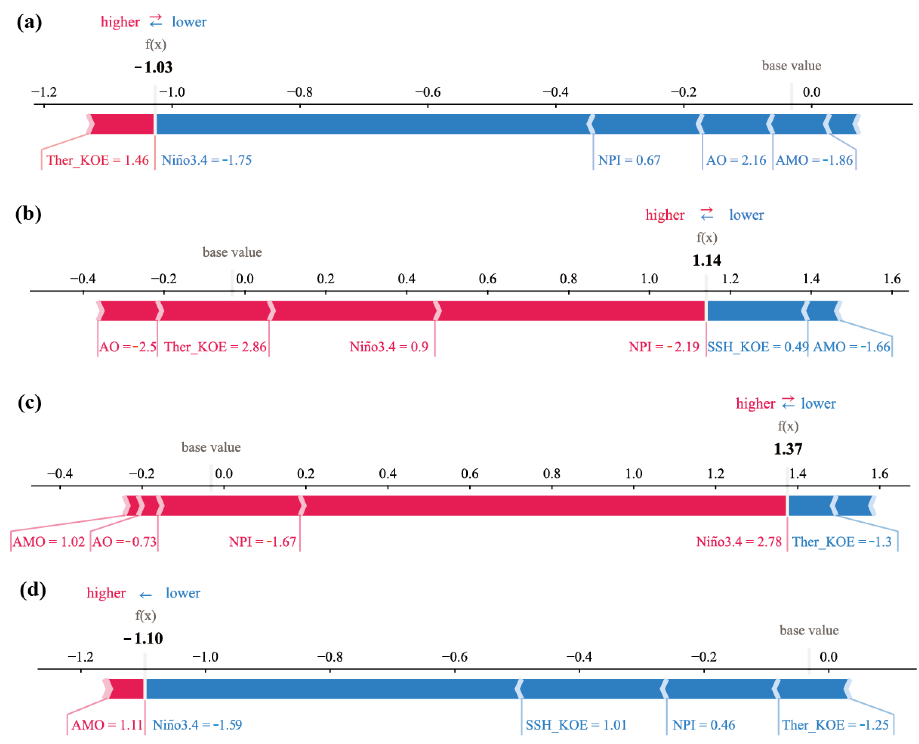 Remotesensing 16 02261 g008