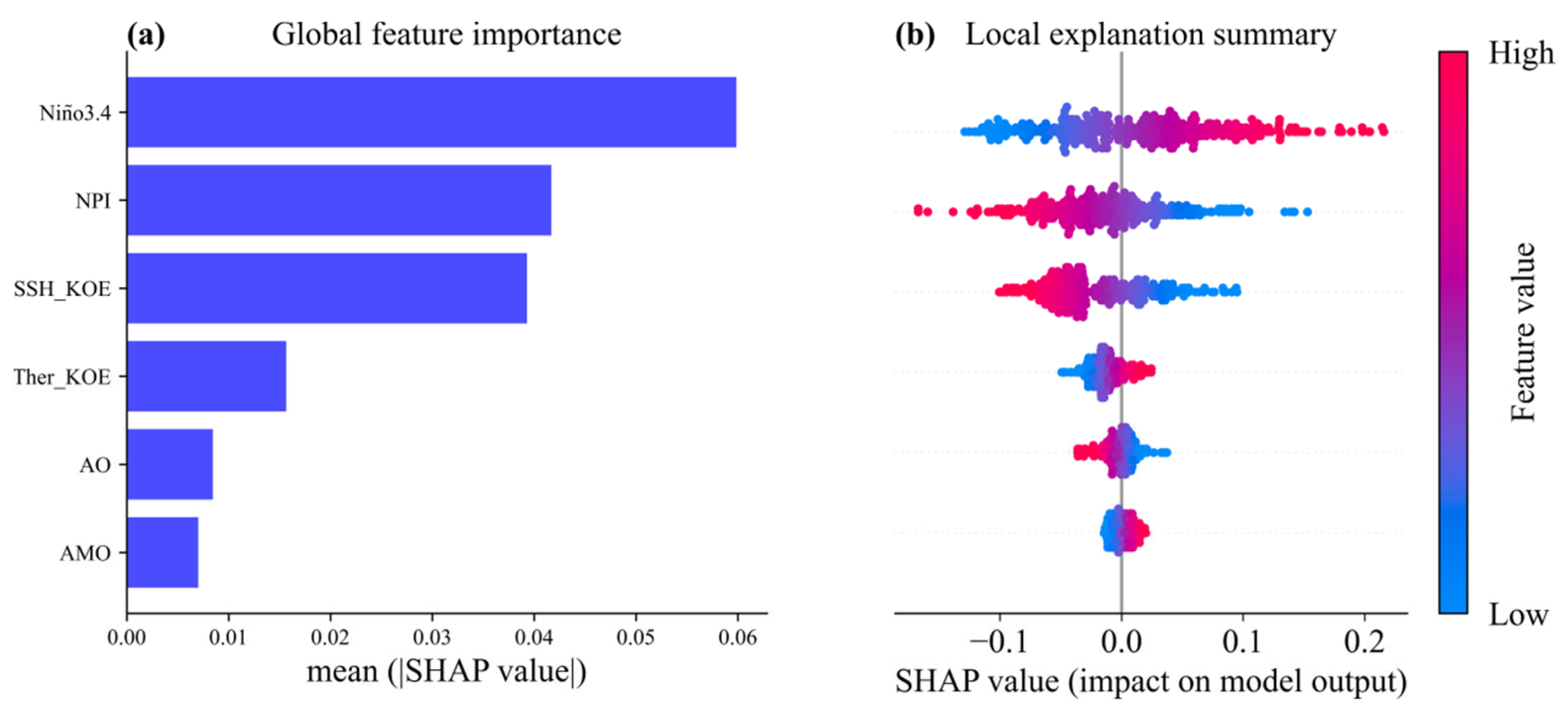 Remotesensing 16 02261 g009