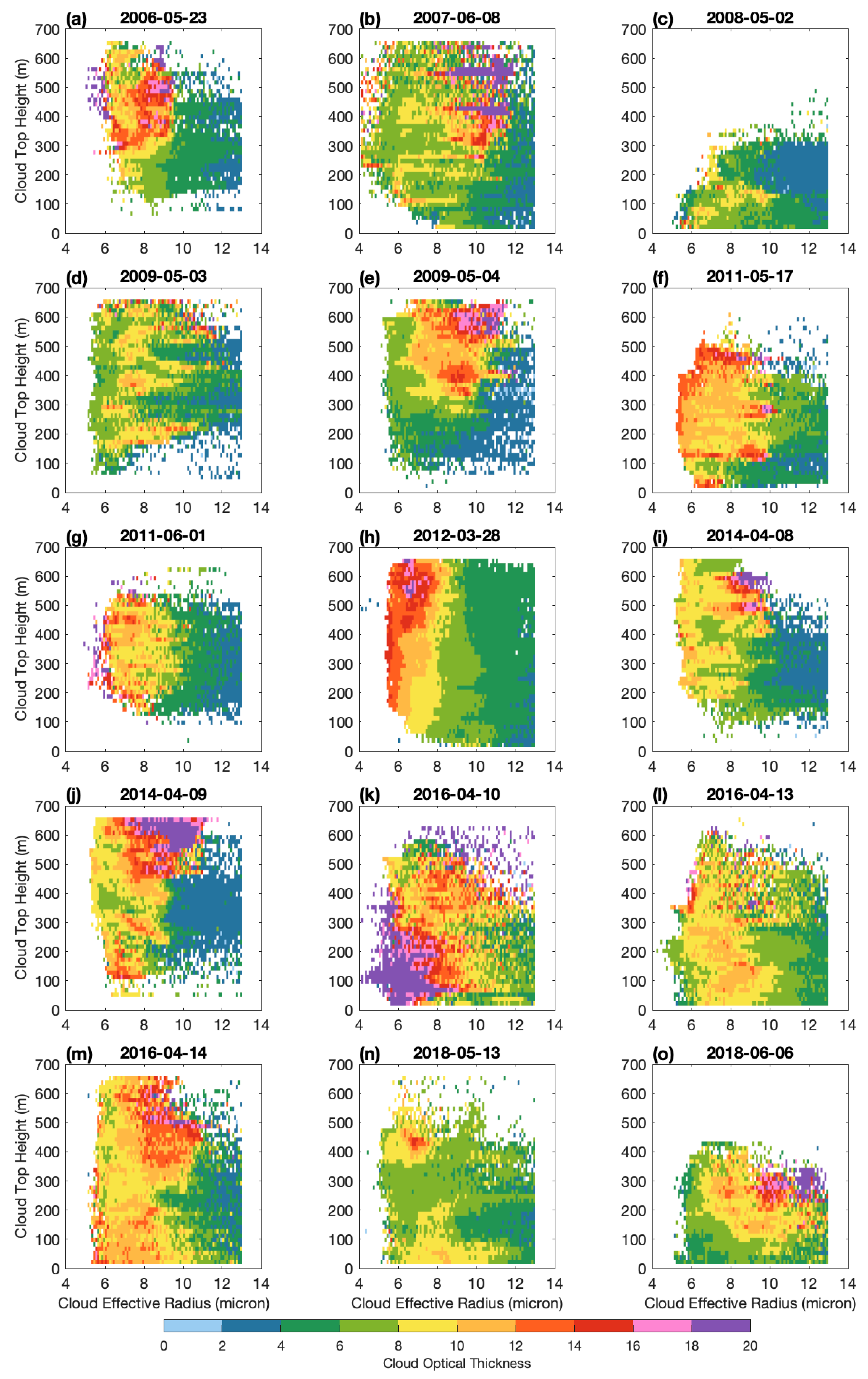 Remotesensing 16 02262 g006