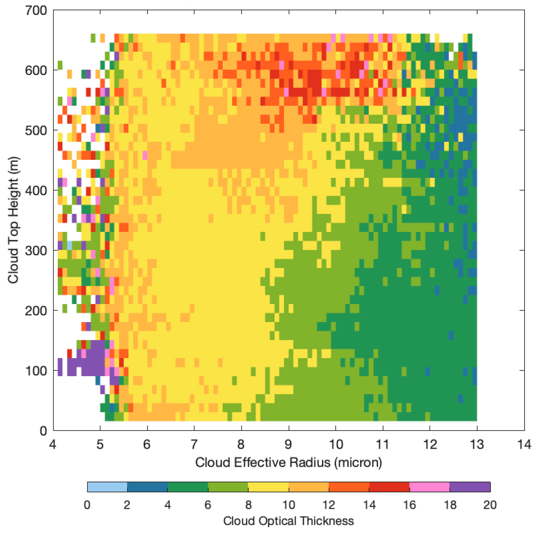 Remotesensing 16 02262 g010