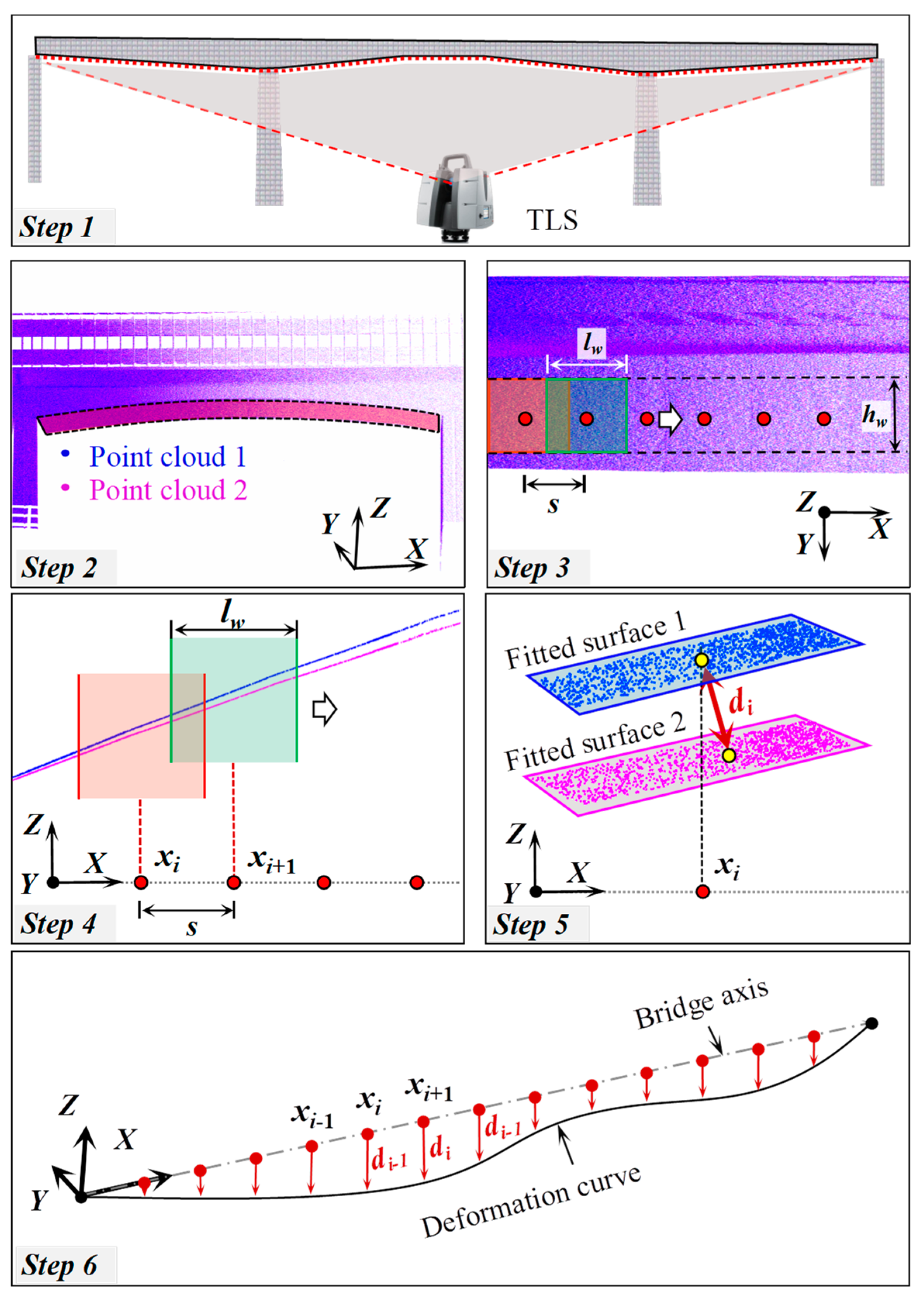 Remotesensing 16 02263 g001
