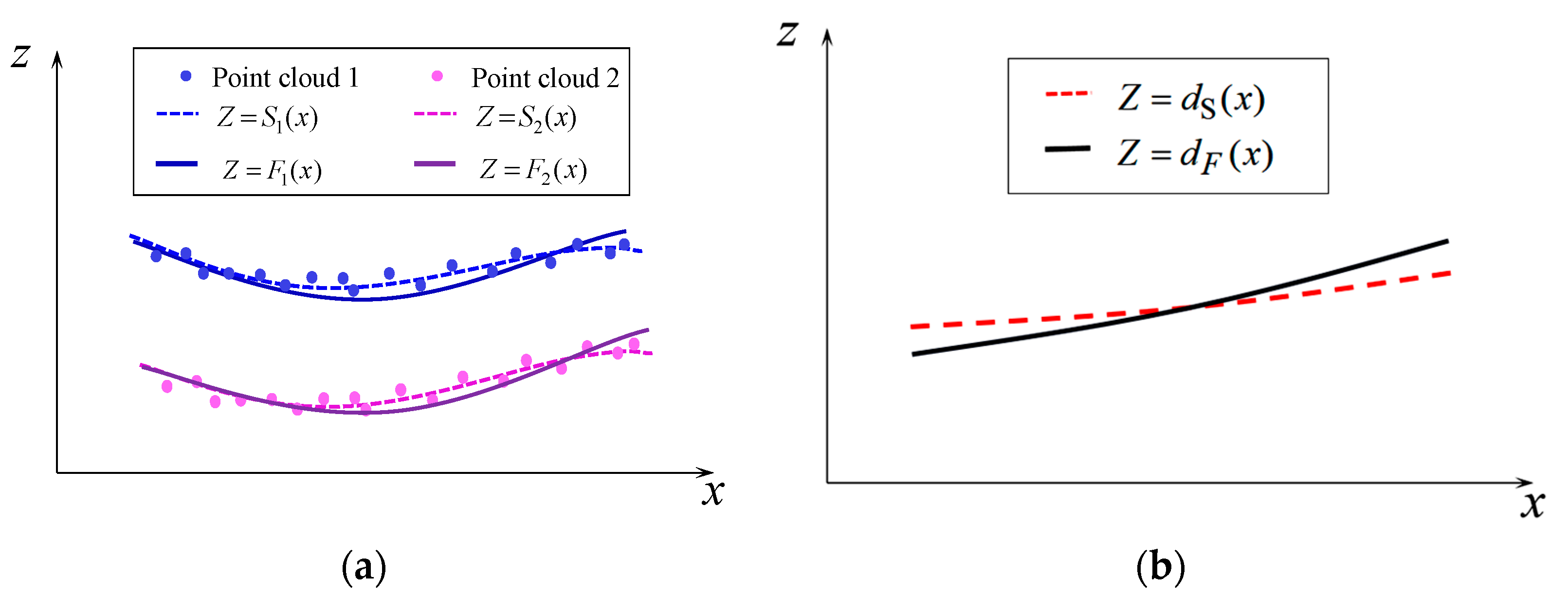 Remotesensing 16 02263 g002