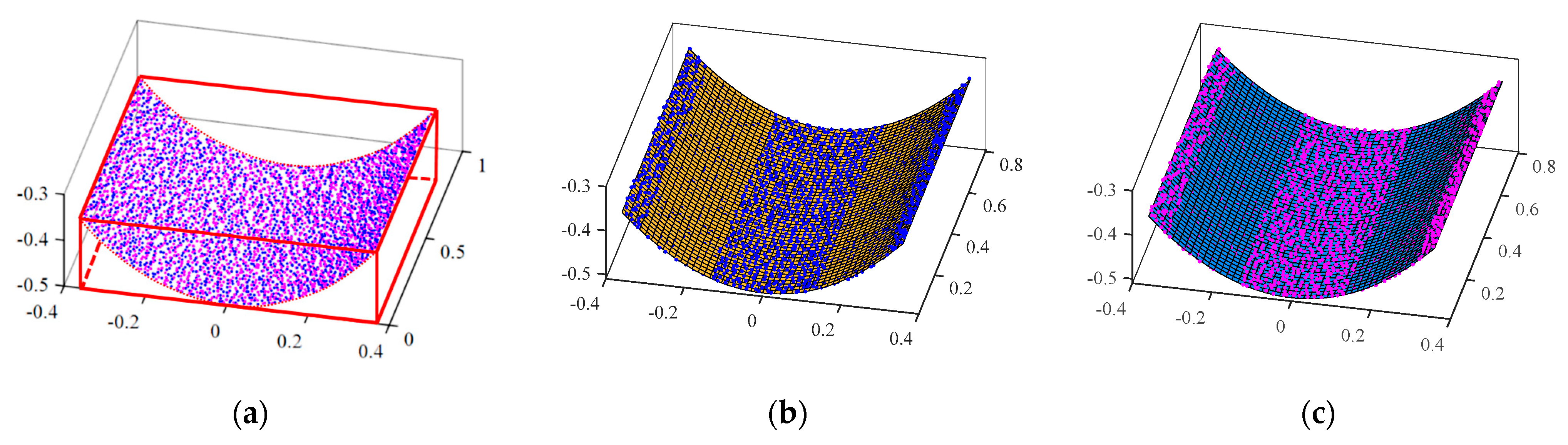 Remotesensing 16 02263 g004