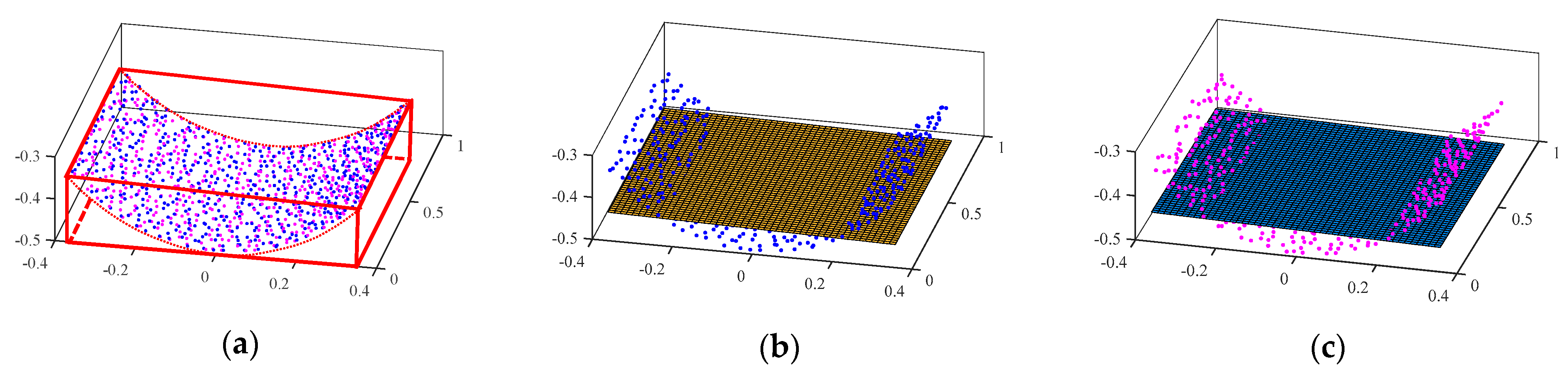 Remotesensing 16 02263 g006