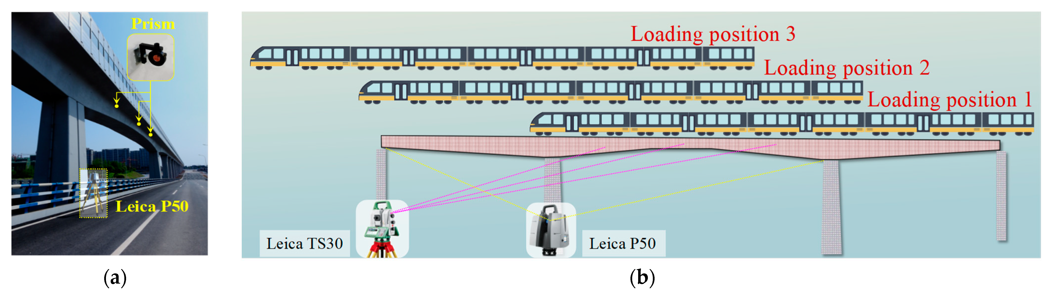 Remotesensing 16 02263 g014