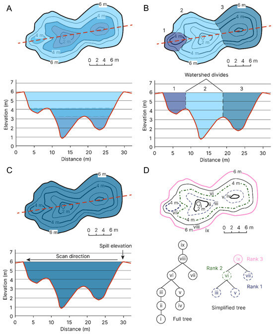 Remotesensing 16 02264 g001