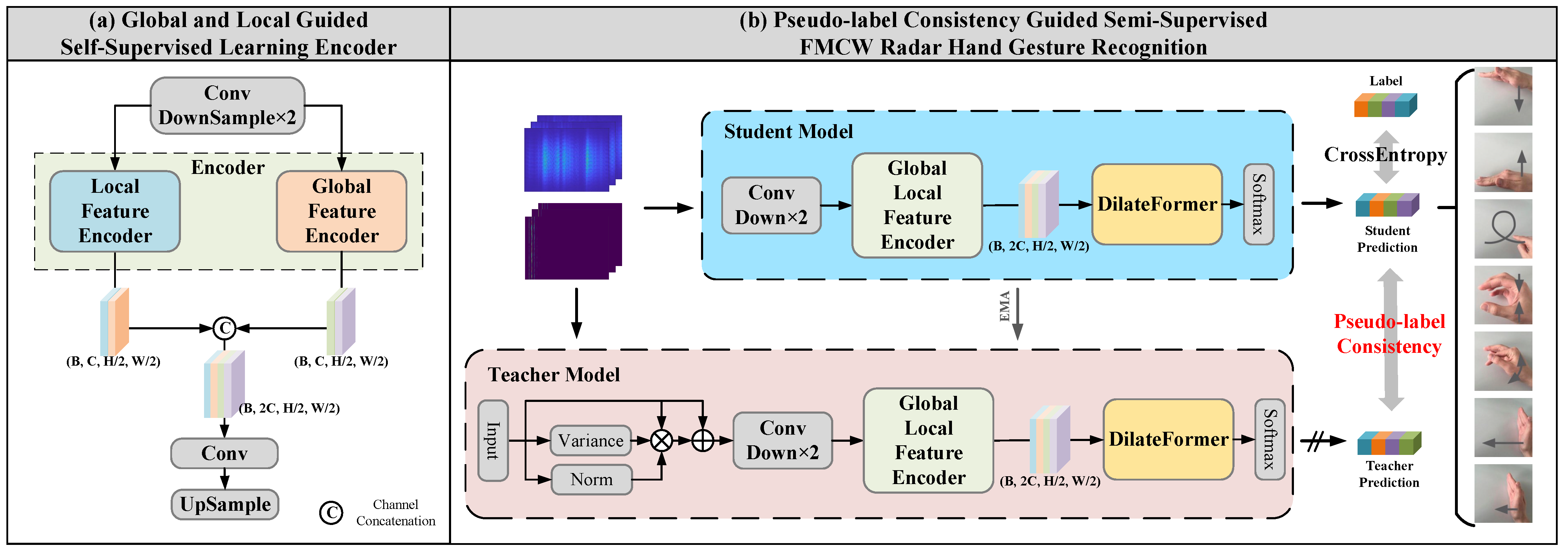 Remotesensing 16 02267 g001