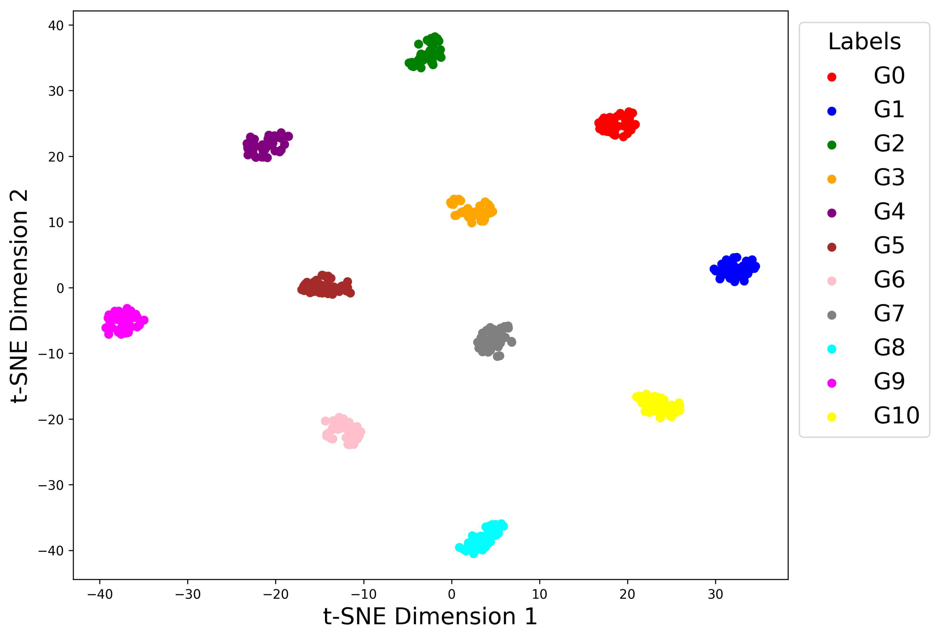 Remotesensing 16 02267 g007