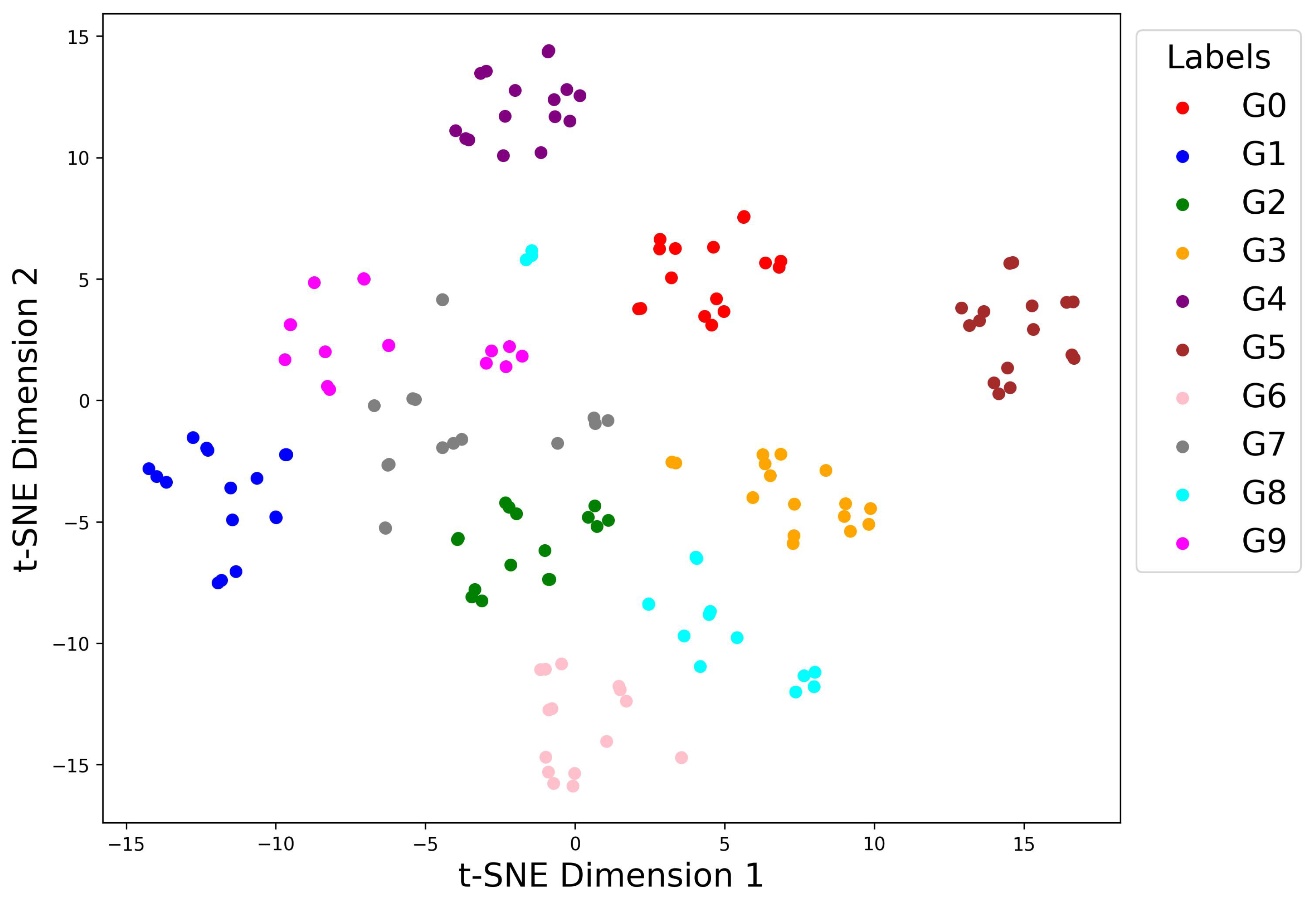 Remotesensing 16 02267 g011