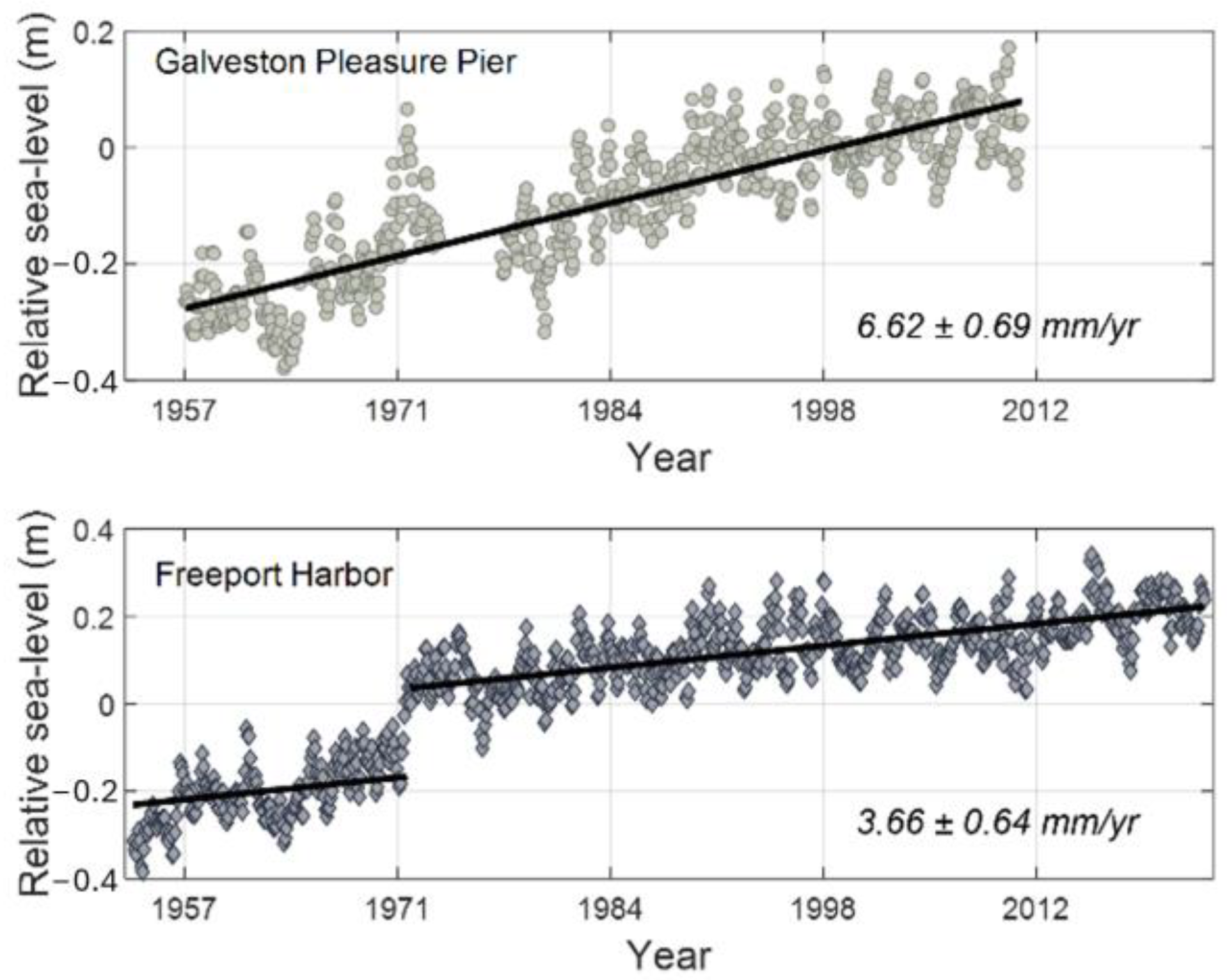 Remotesensing 16 02268 g002