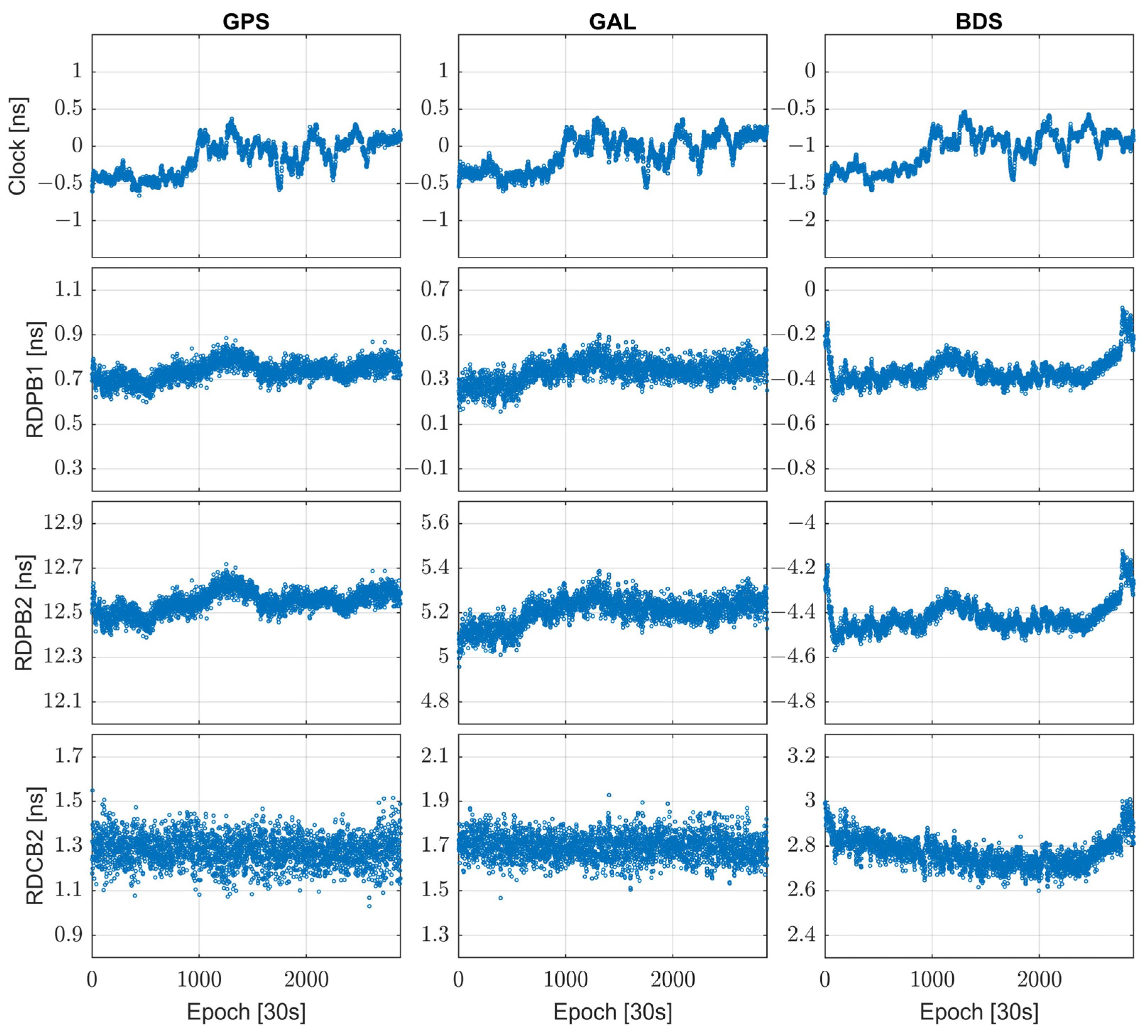 Remotesensing 16 02269 g004