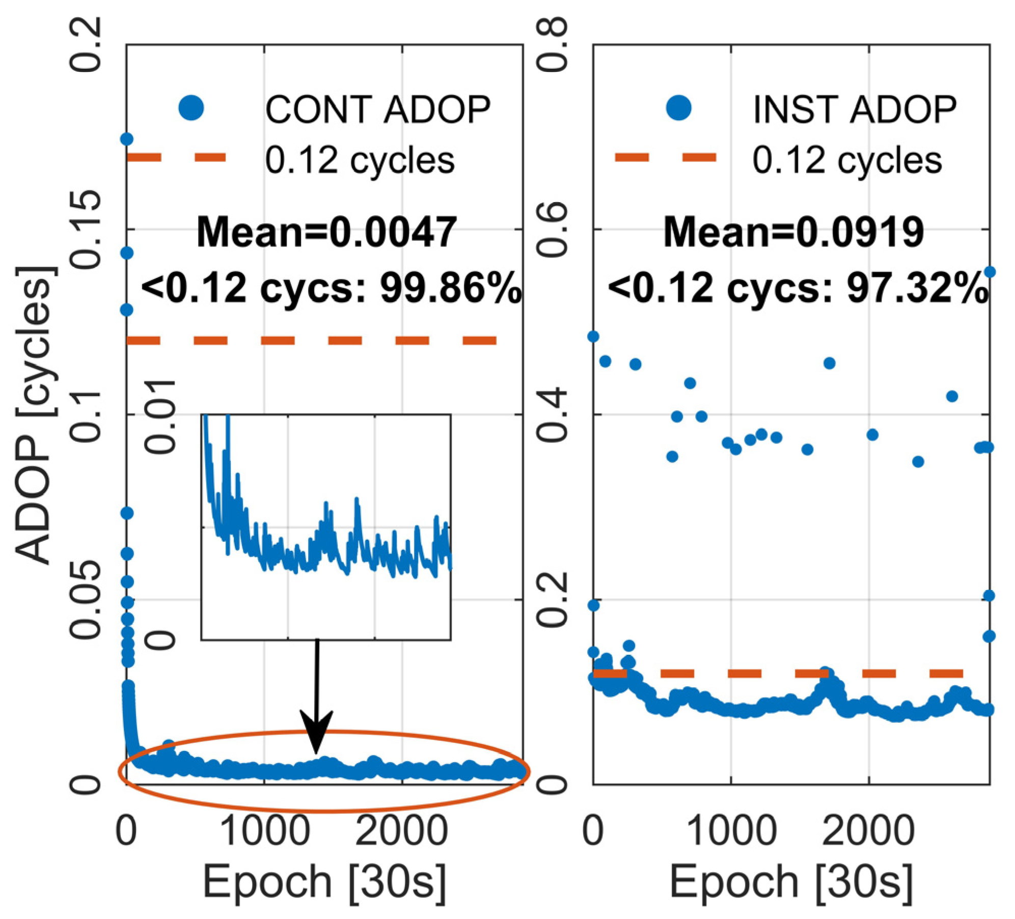 Remotesensing 16 02269 g007