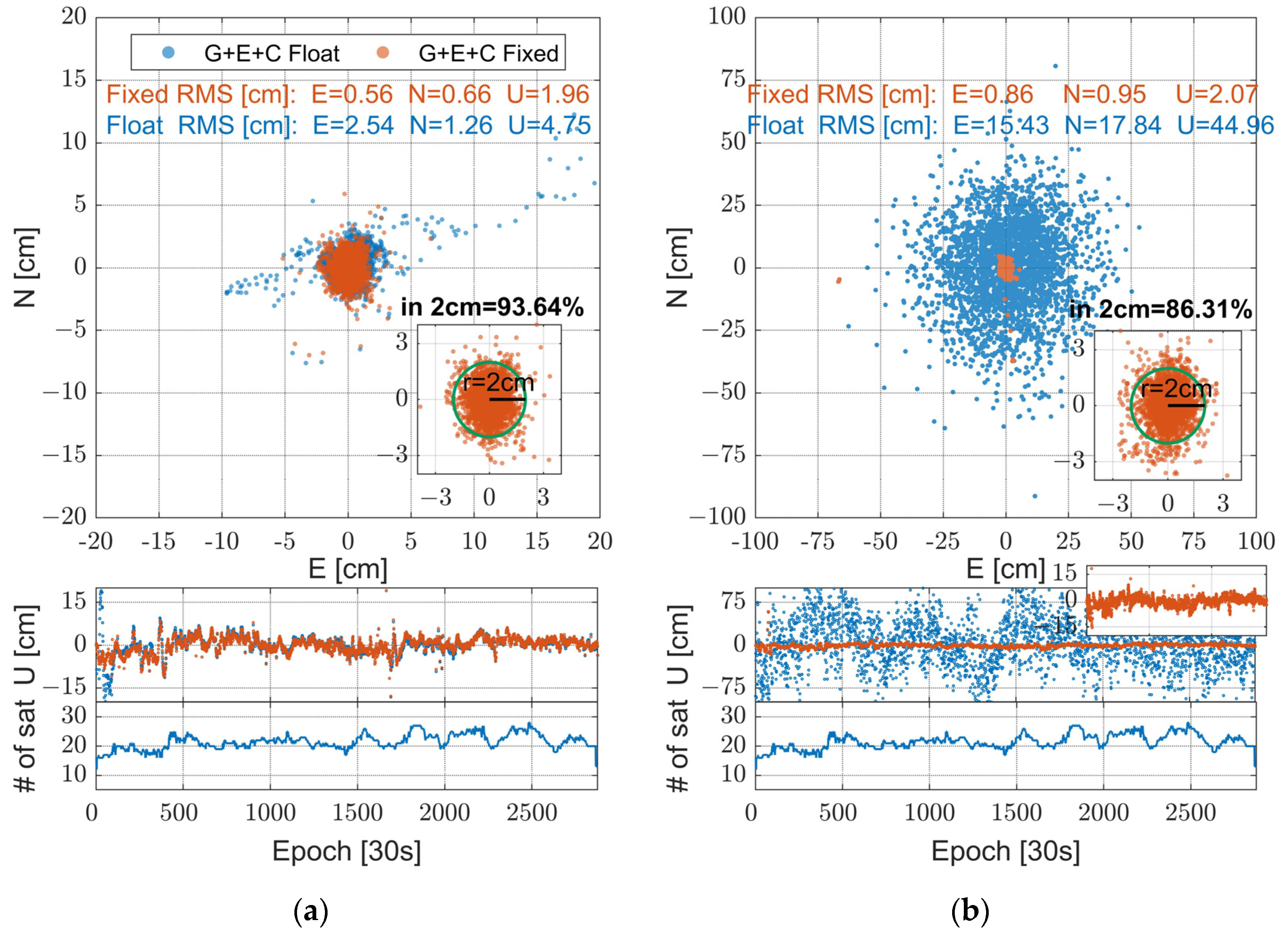 Remotesensing 16 02269 g009