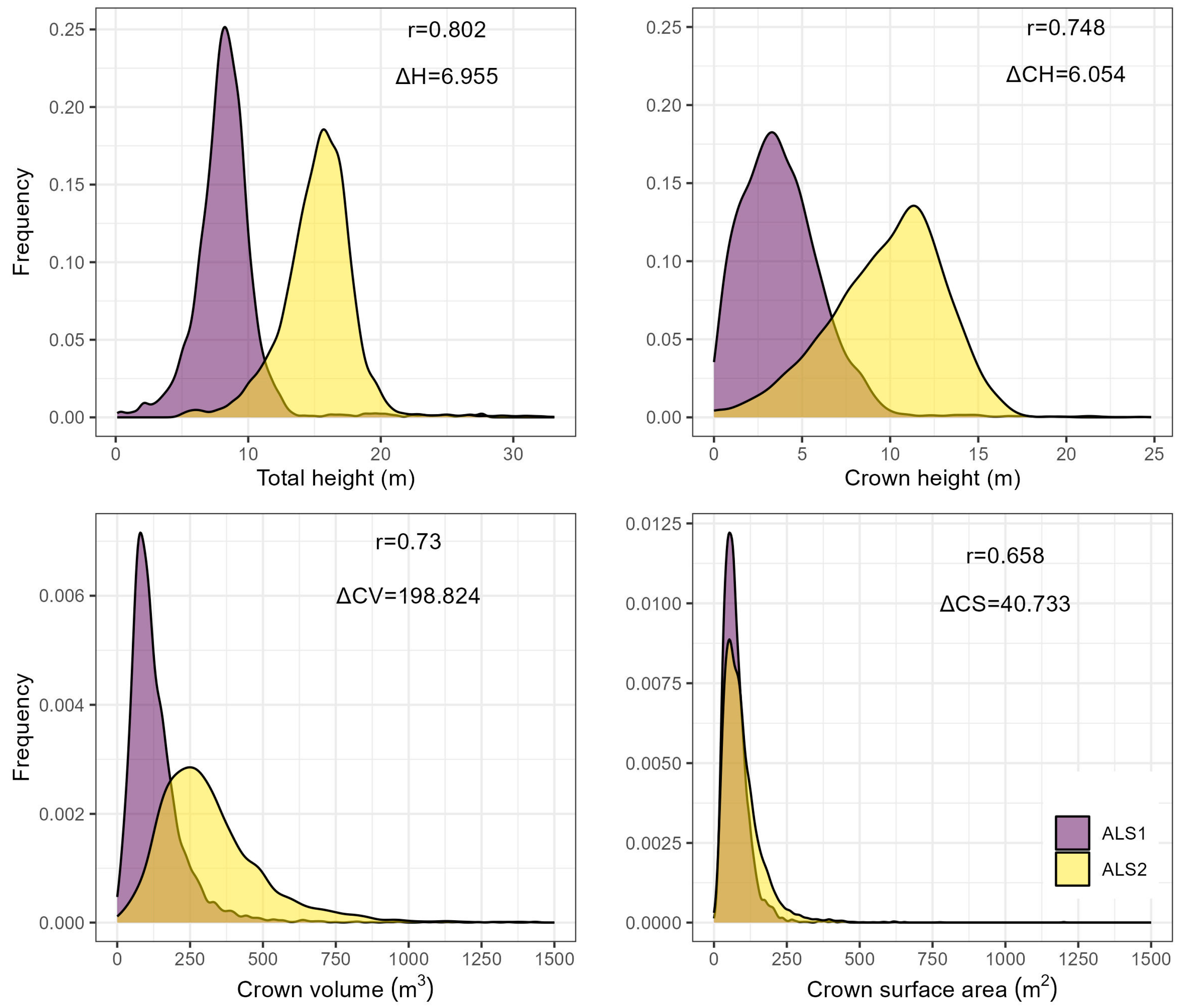 Remotesensing 16 02270 g003