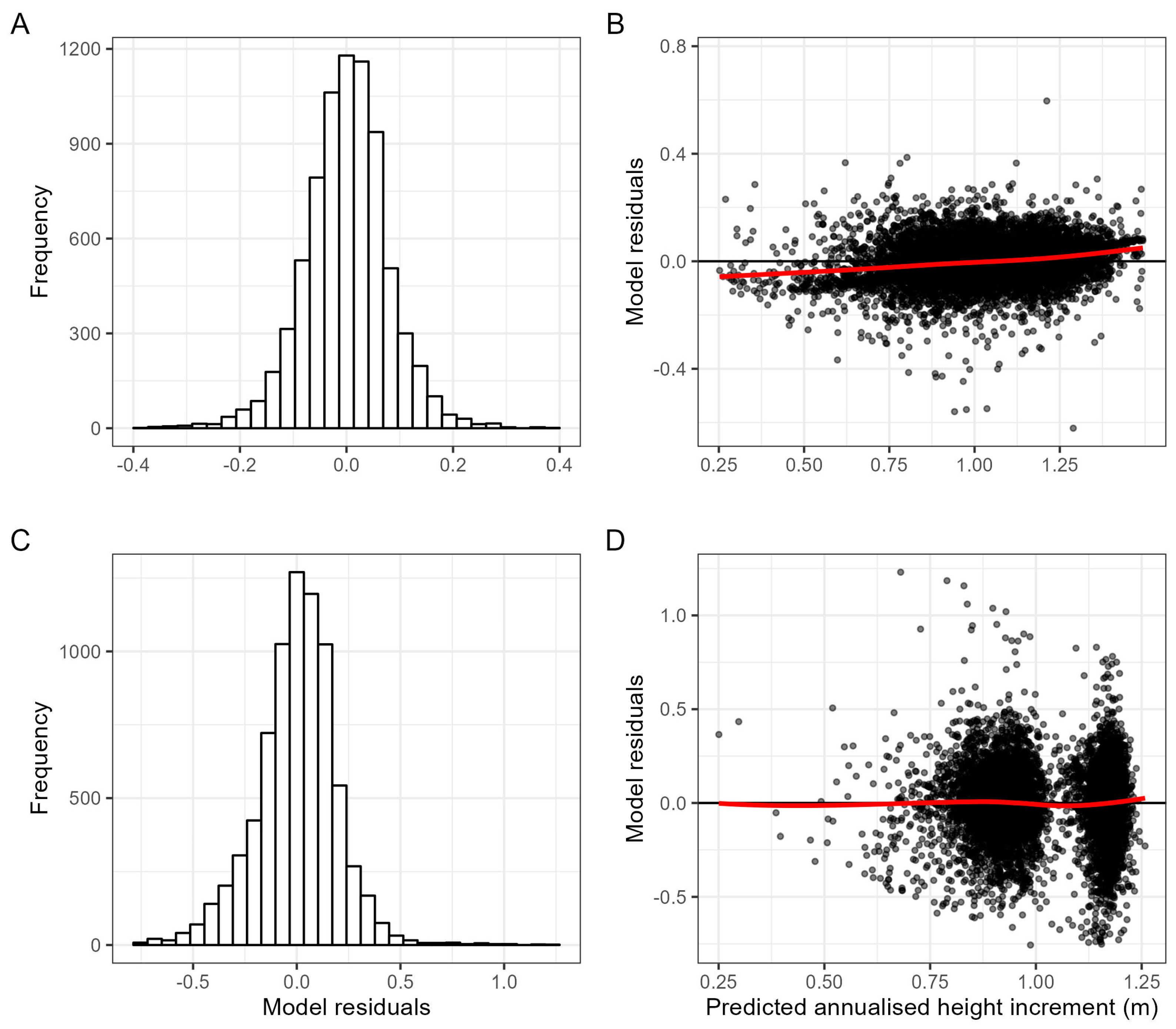 Remotesensing 16 02270 g004